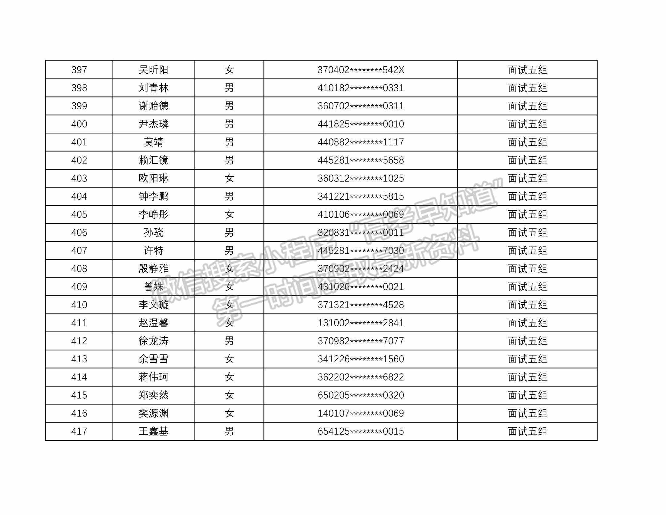 湖南師范大學2022年第二學士學位（法學）招生面試通知