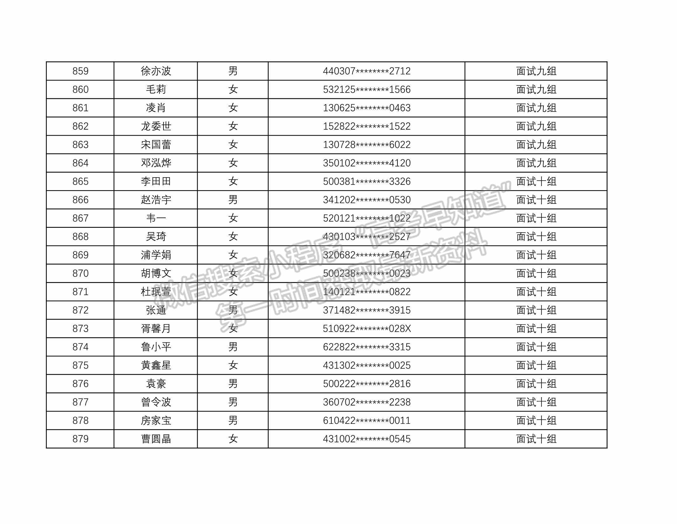 湖南師范大學(xué)2022年第二學(xué)士學(xué)位（法學(xué)）招生面試通知