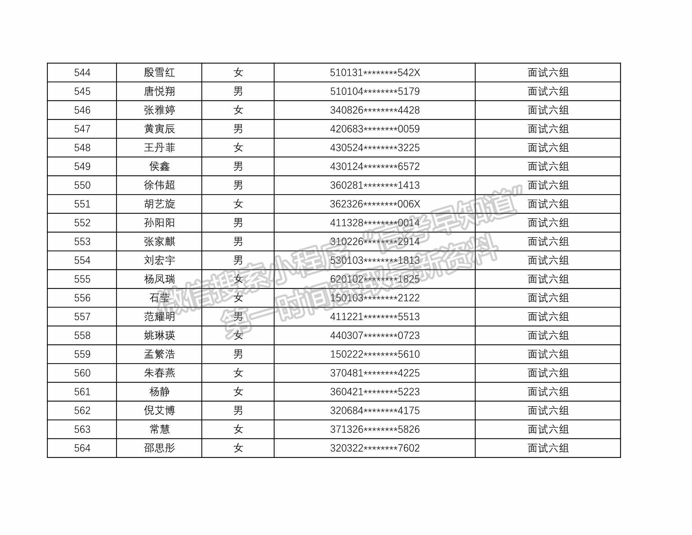 湖南師范大學(xué)2022年第二學(xué)士學(xué)位（法學(xué)）招生面試通知