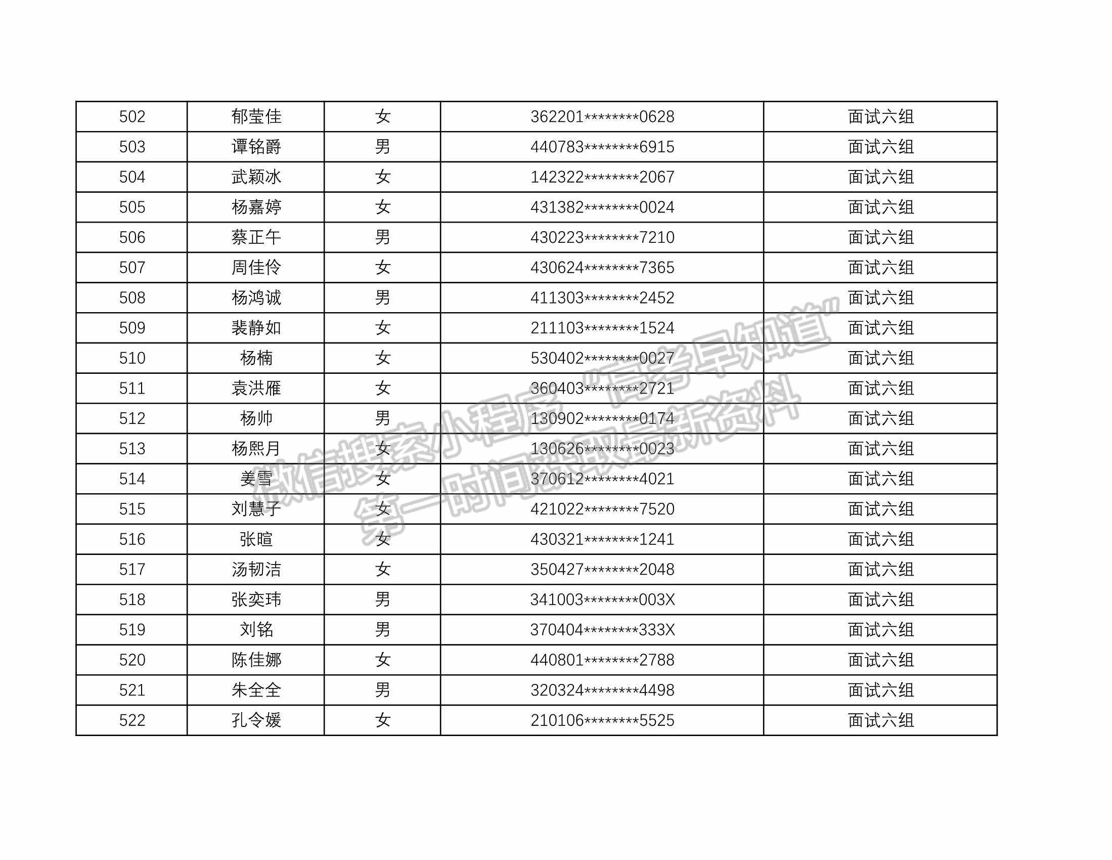 湖南師范大學2022年第二學士學位（法學）招生面試通知