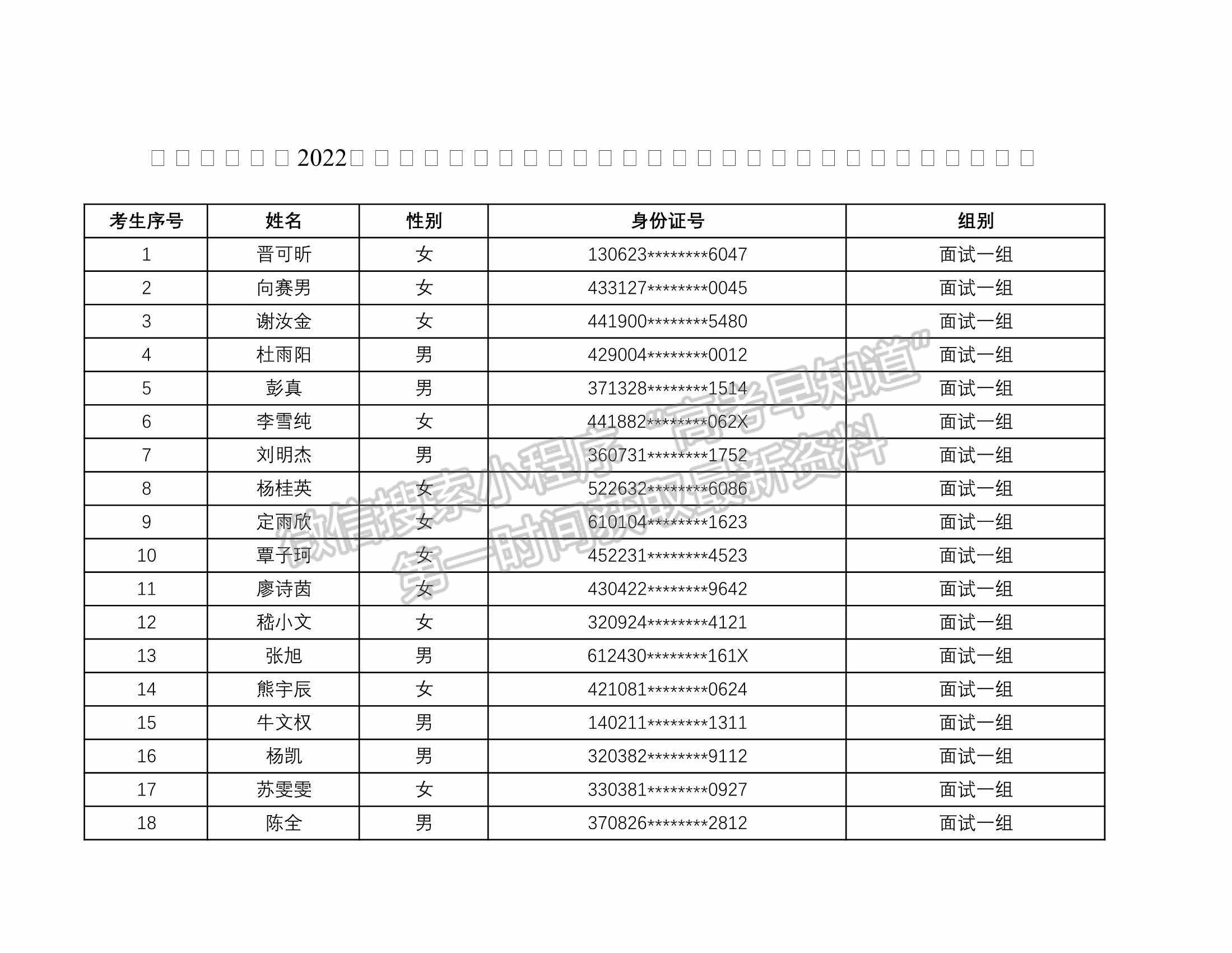 湖南師范大學2022年第二學士學位（法學）招生面試通知