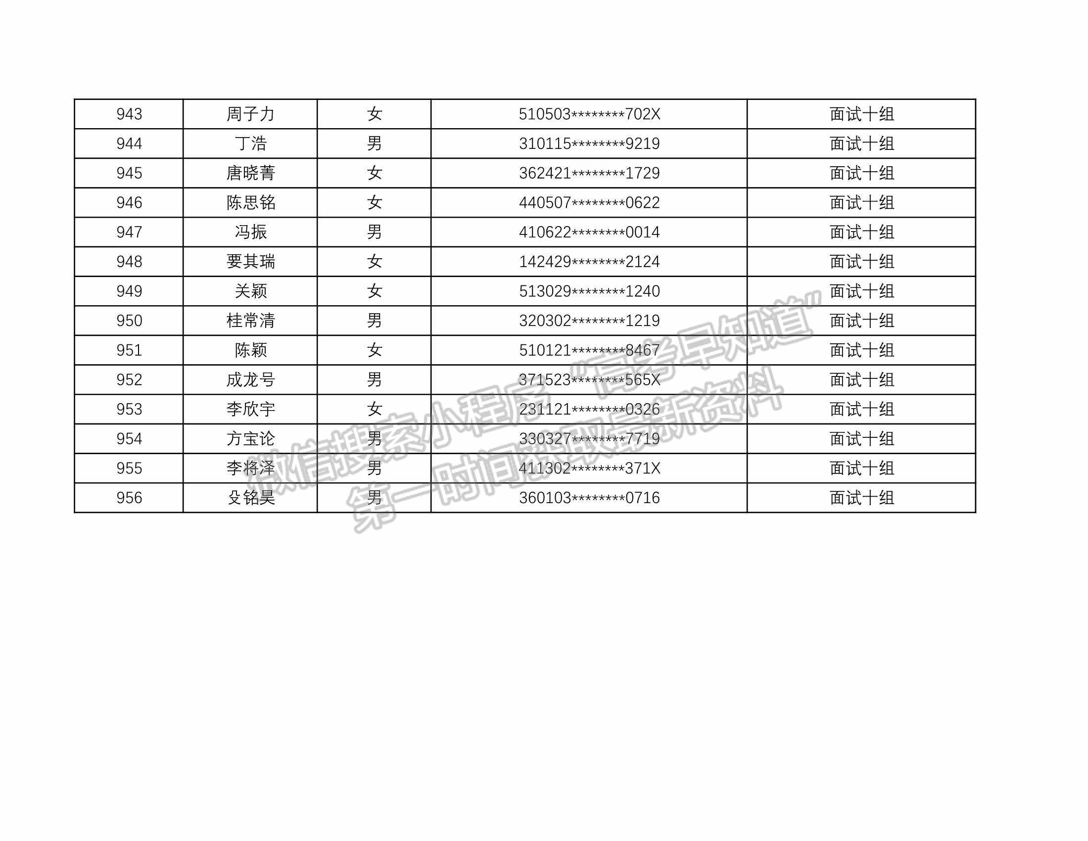 湖南師范大學2022年第二學士學位（法學）招生面試通知