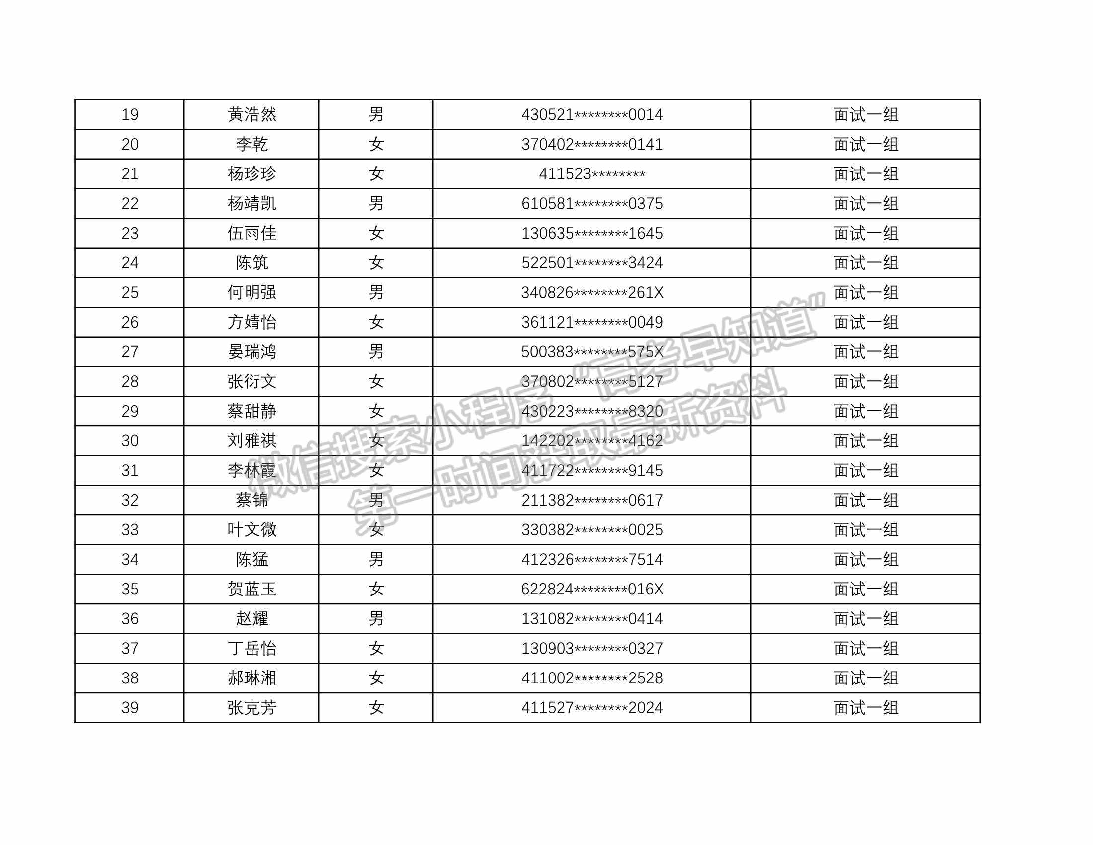 湖南師范大學(xué)2022年第二學(xué)士學(xué)位（法學(xué)）招生面試通知