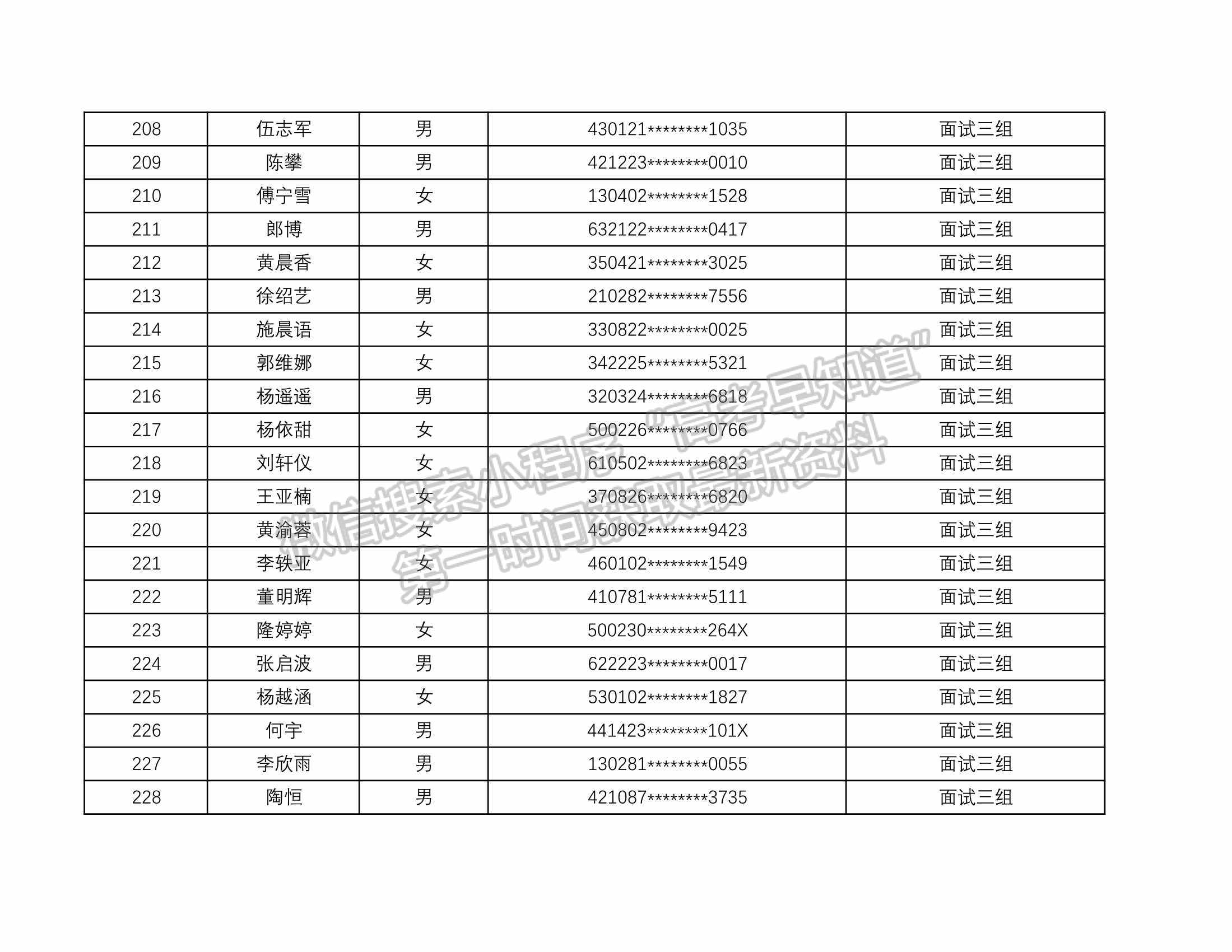 湖南師范大學2022年第二學士學位（法學）招生面試通知