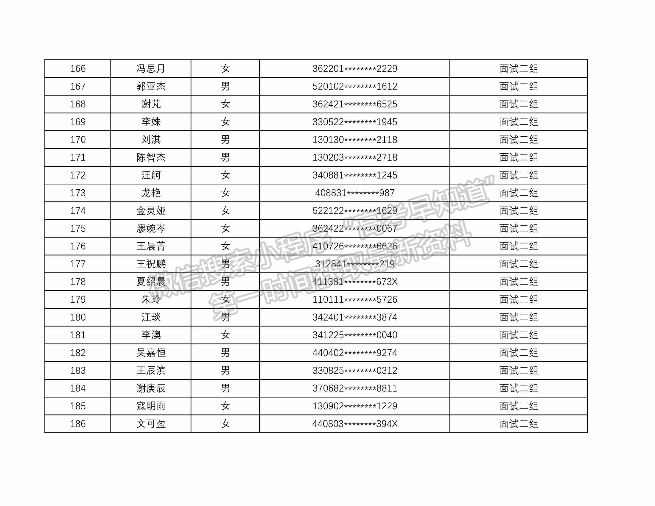 湖南師范大學(xué)2022年第二學(xué)士學(xué)位（法學(xué)）招生面試通知