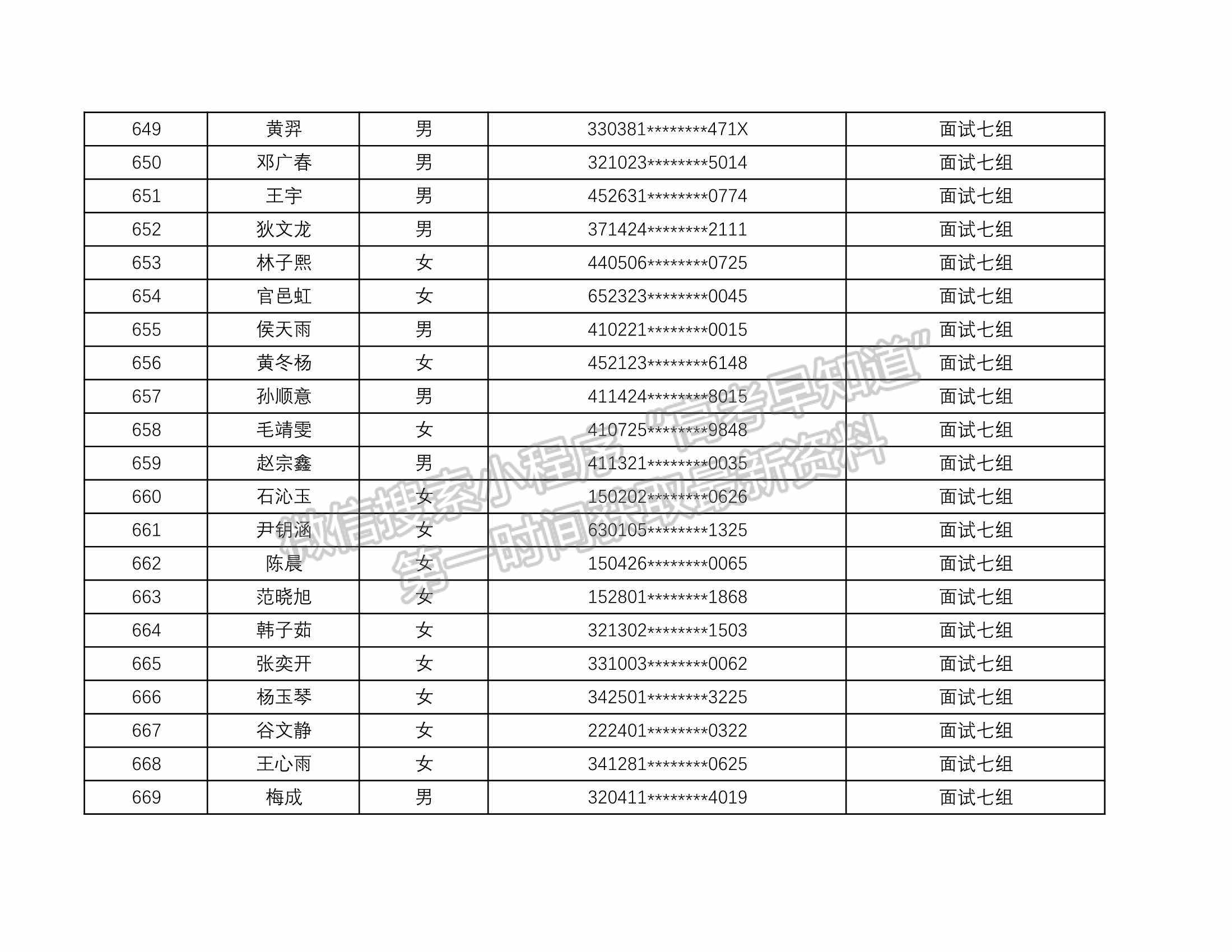 湖南師范大學(xué)2022年第二學(xué)士學(xué)位（法學(xué)）招生面試通知