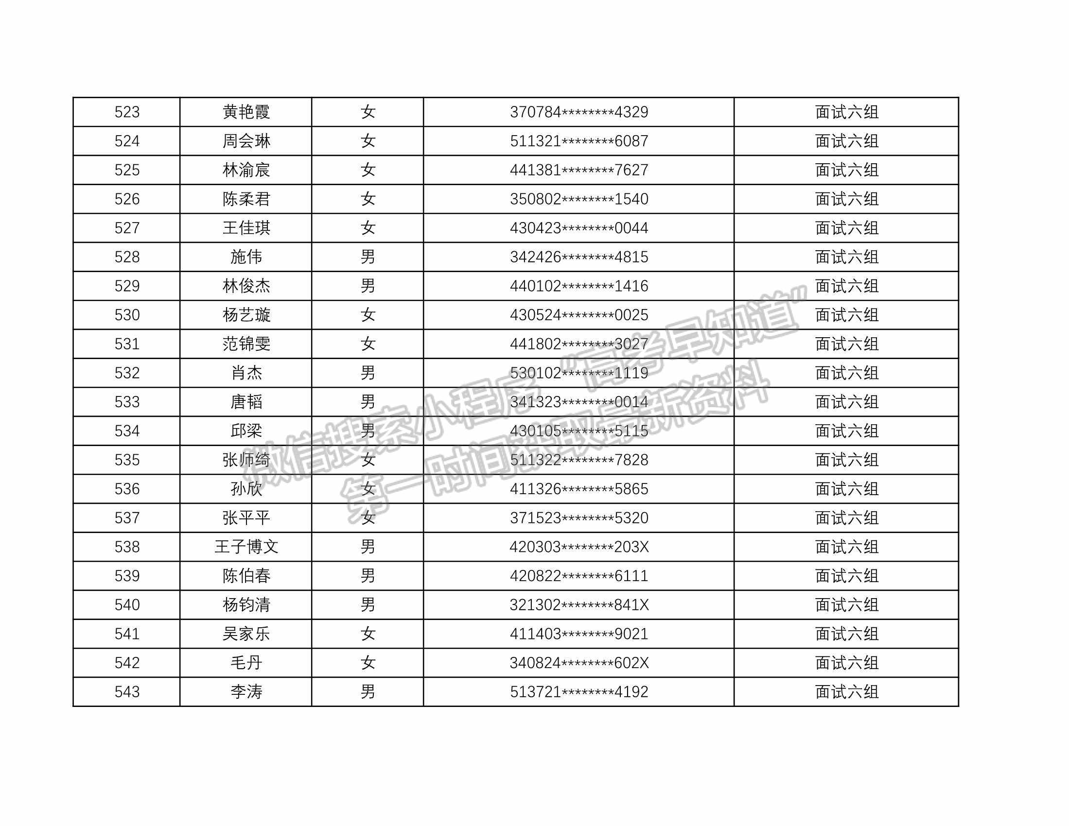 湖南師范大學2022年第二學士學位（法學）招生面試通知