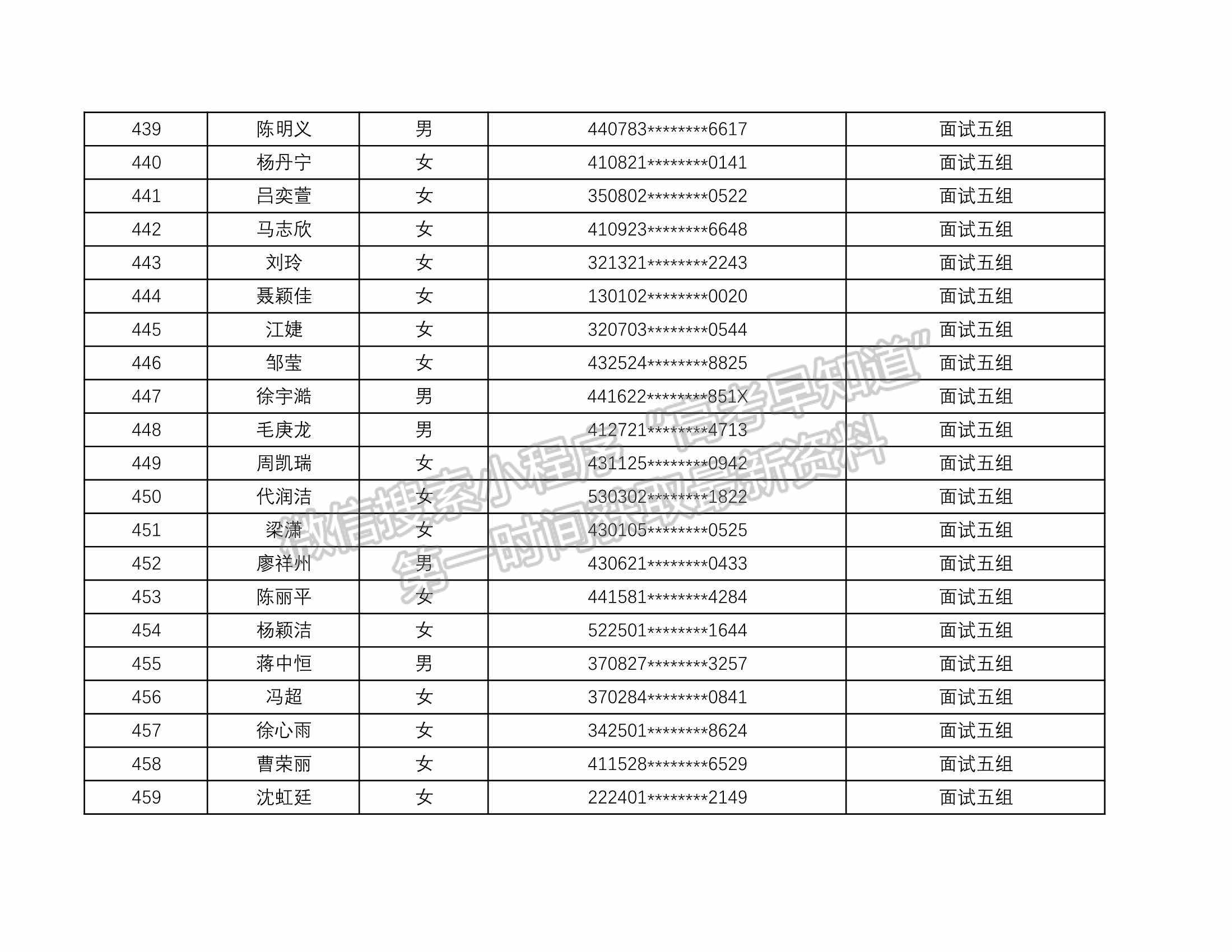 湖南師范大學2022年第二學士學位（法學）招生面試通知