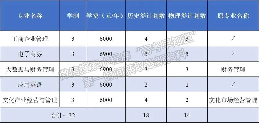 浙江經(jīng)濟(jì)職業(yè)技術(shù)學(xué)院外省考生報考指南