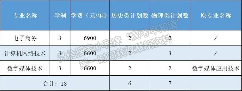 浙江經濟職業(yè)技術學院外省考生報考指南