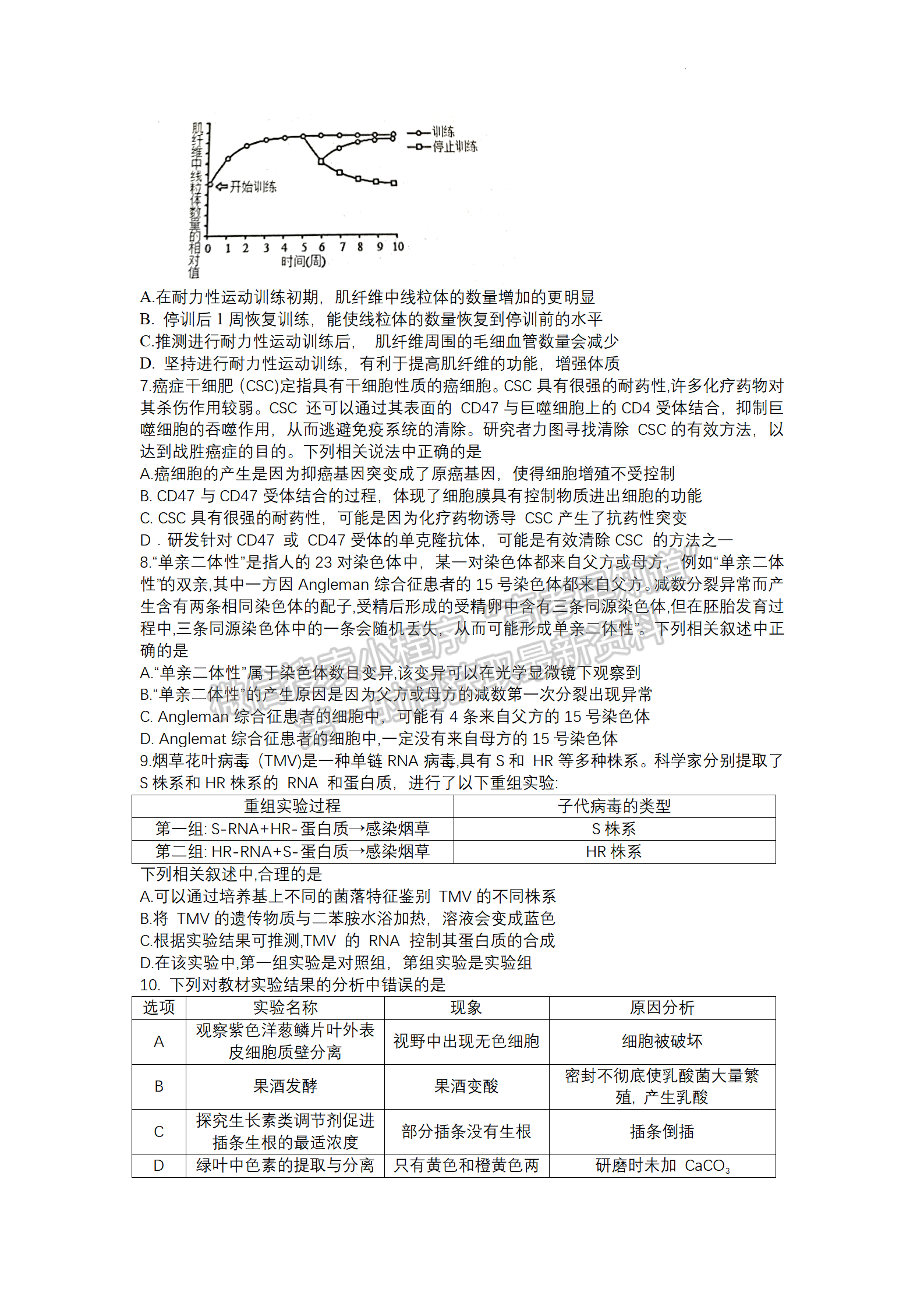 2022湖北騰云聯(lián)盟8月聯(lián)考生物試卷及答案