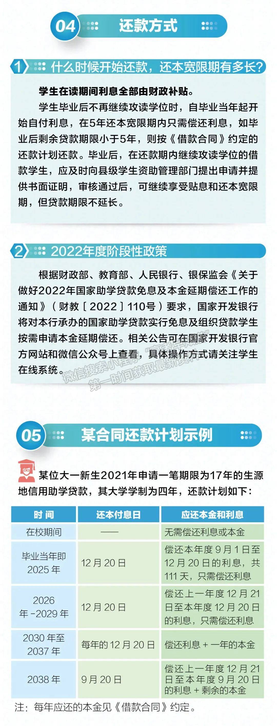 廣州科技職業(yè)技術大學新生攻略 | 獎助貸，圓夢啟航