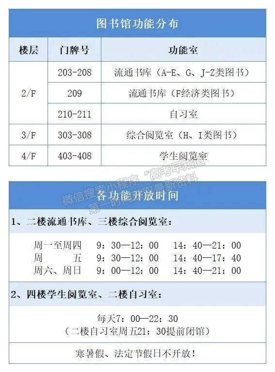 新生攻略 | 了解松山湖校區(qū)，就差它了！