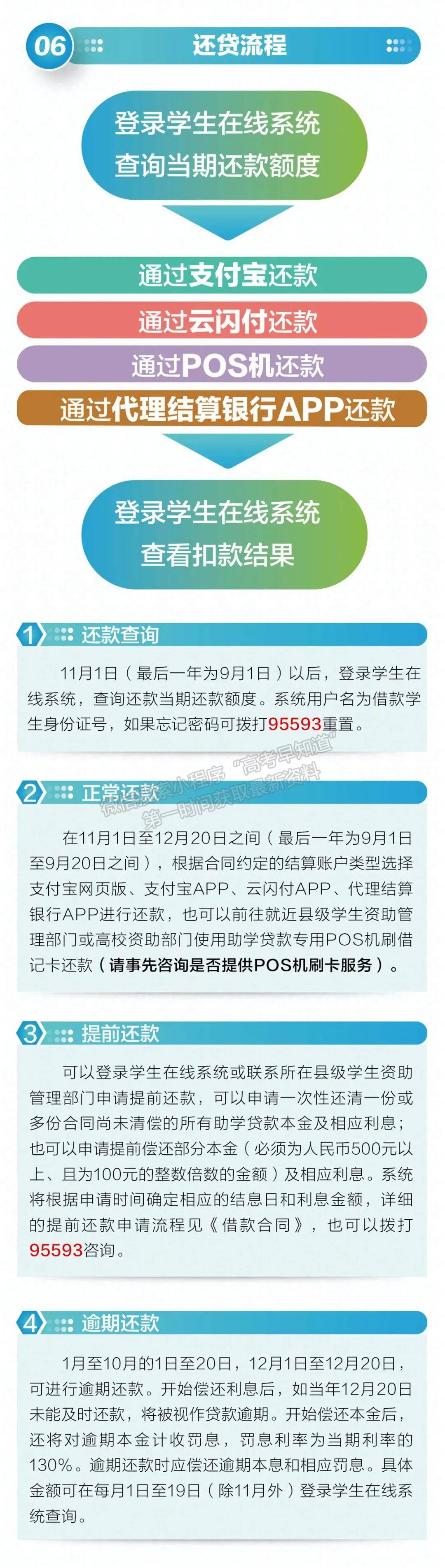 廣州科技職業(yè)技術(shù)大學(xué)新生攻略 | 獎(jiǎng)助貸，圓夢(mèng)啟航