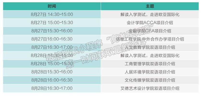 來啦！西安歐亞學(xué)院2022級新生入學(xué)指南