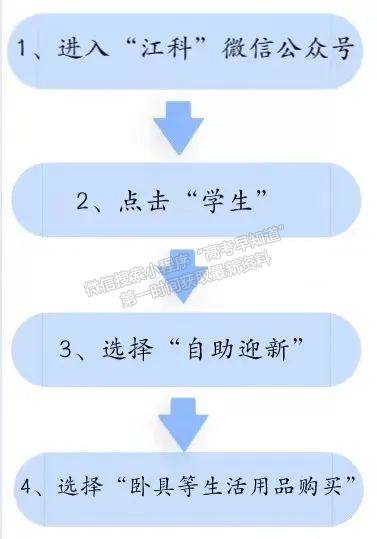 權(quán)威發(fā)布丨江西科技學(xué)院2022年統(tǒng)招專升本線上繳費(fèi)及選房指南來啦