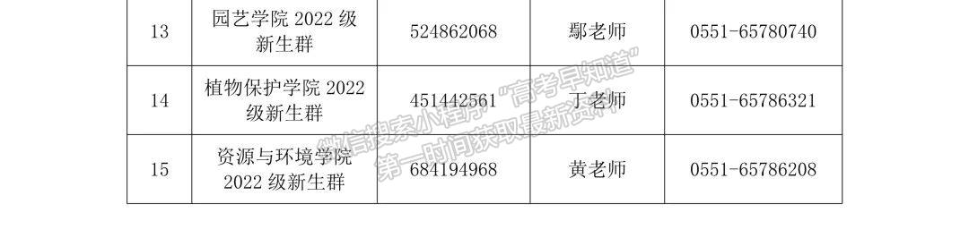 安徽農(nóng)業(yè)大學(xué)2022級本科新生入學(xué)須知