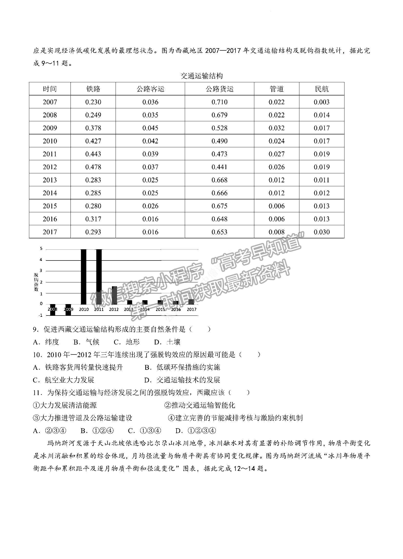 2023湖南省A佳教育高三上學(xué)期入學(xué)模擬測試地理試卷及答案