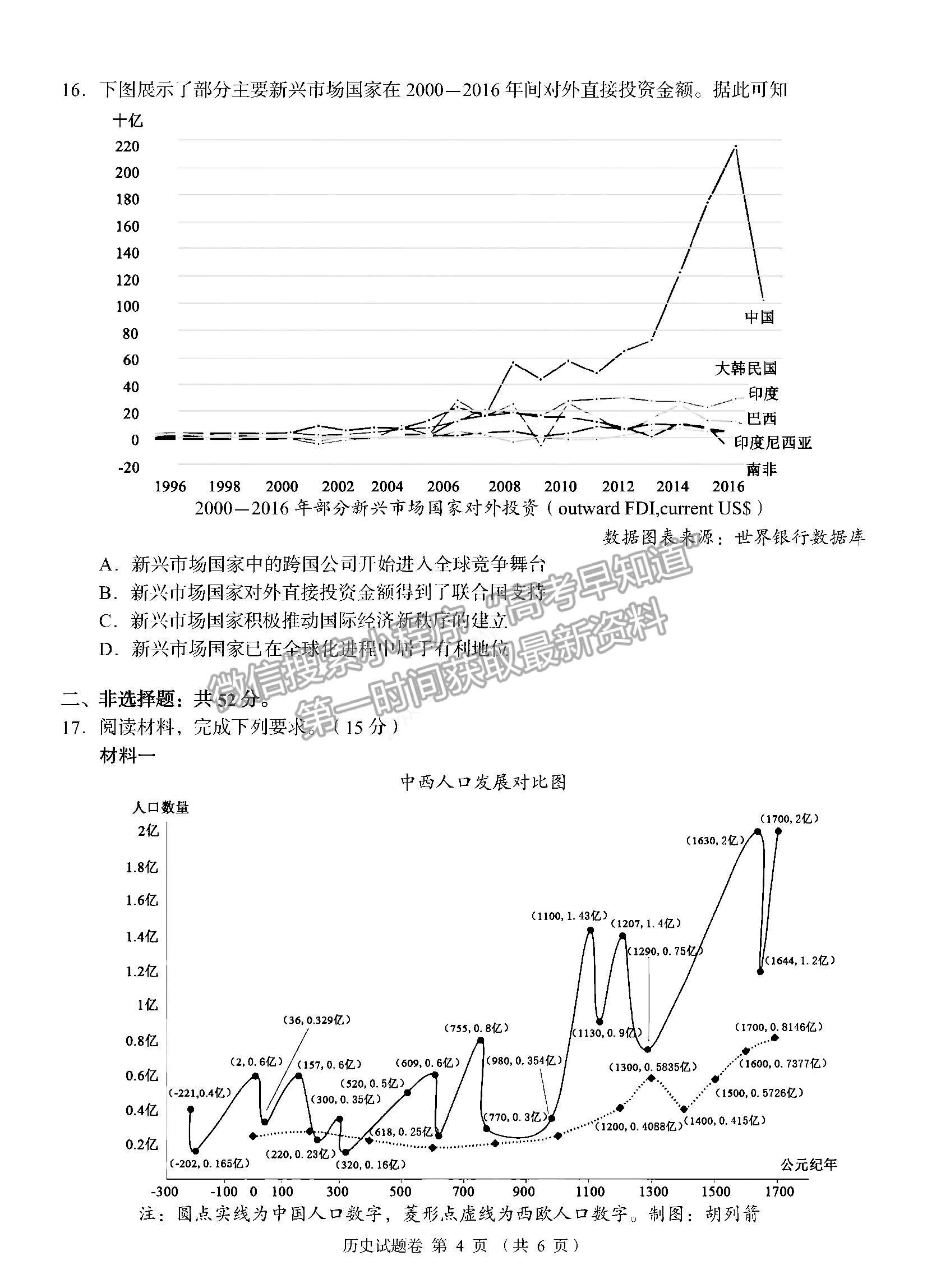 2023湖南省A佳教育高三上学期入学模拟测试历史试卷及答案