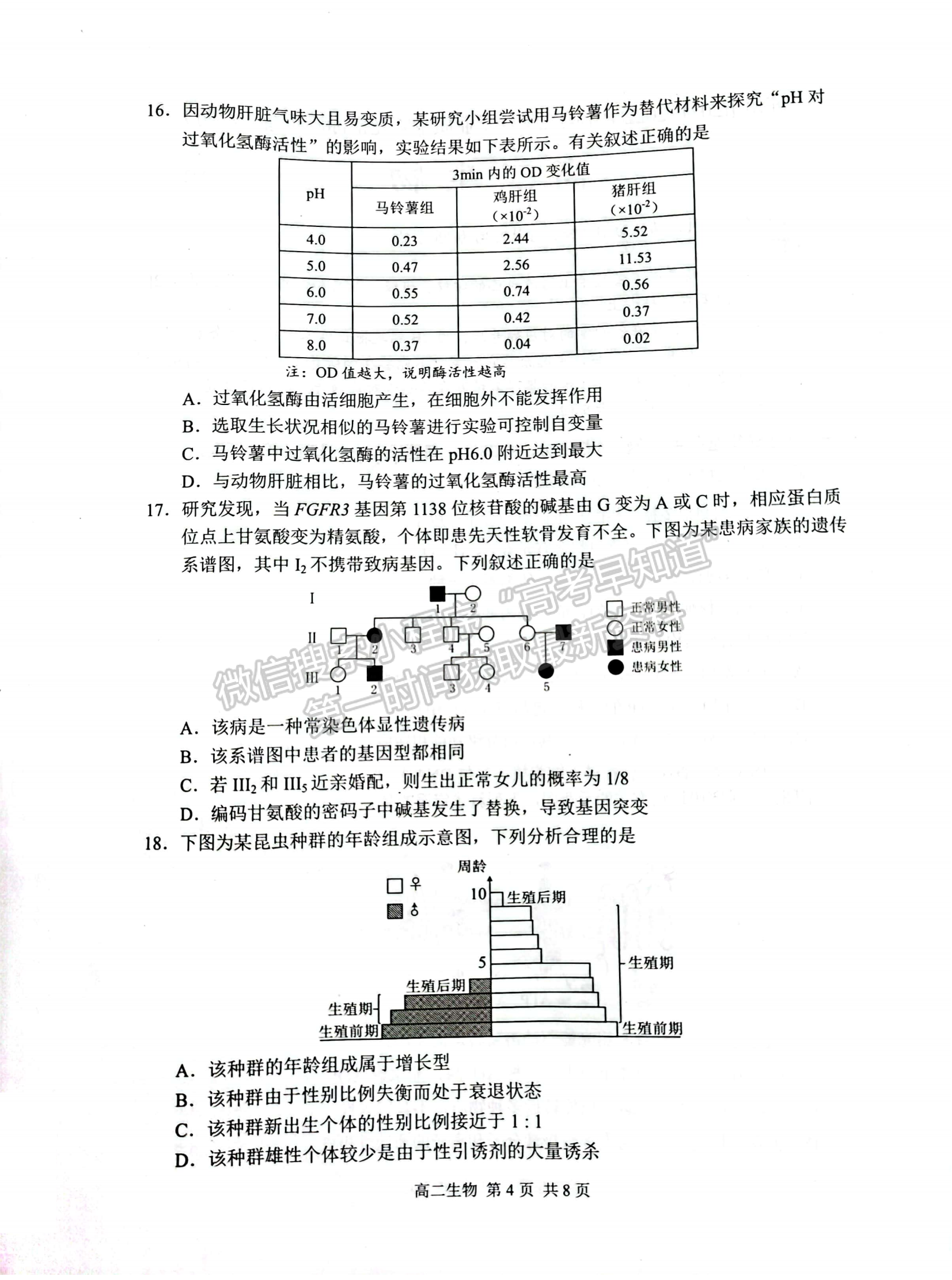 2022江蘇省蘇州市高二下學期學業(yè)質(zhì)量陽光指標調(diào)研（延期）生物試題及參考答案