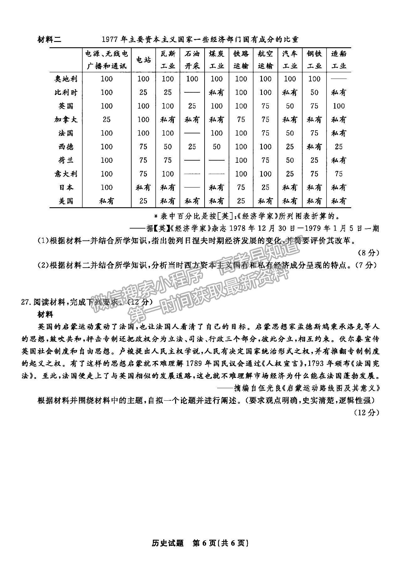 2023安徽蚌埠高三8月質(zhì)檢歷史試卷及答案