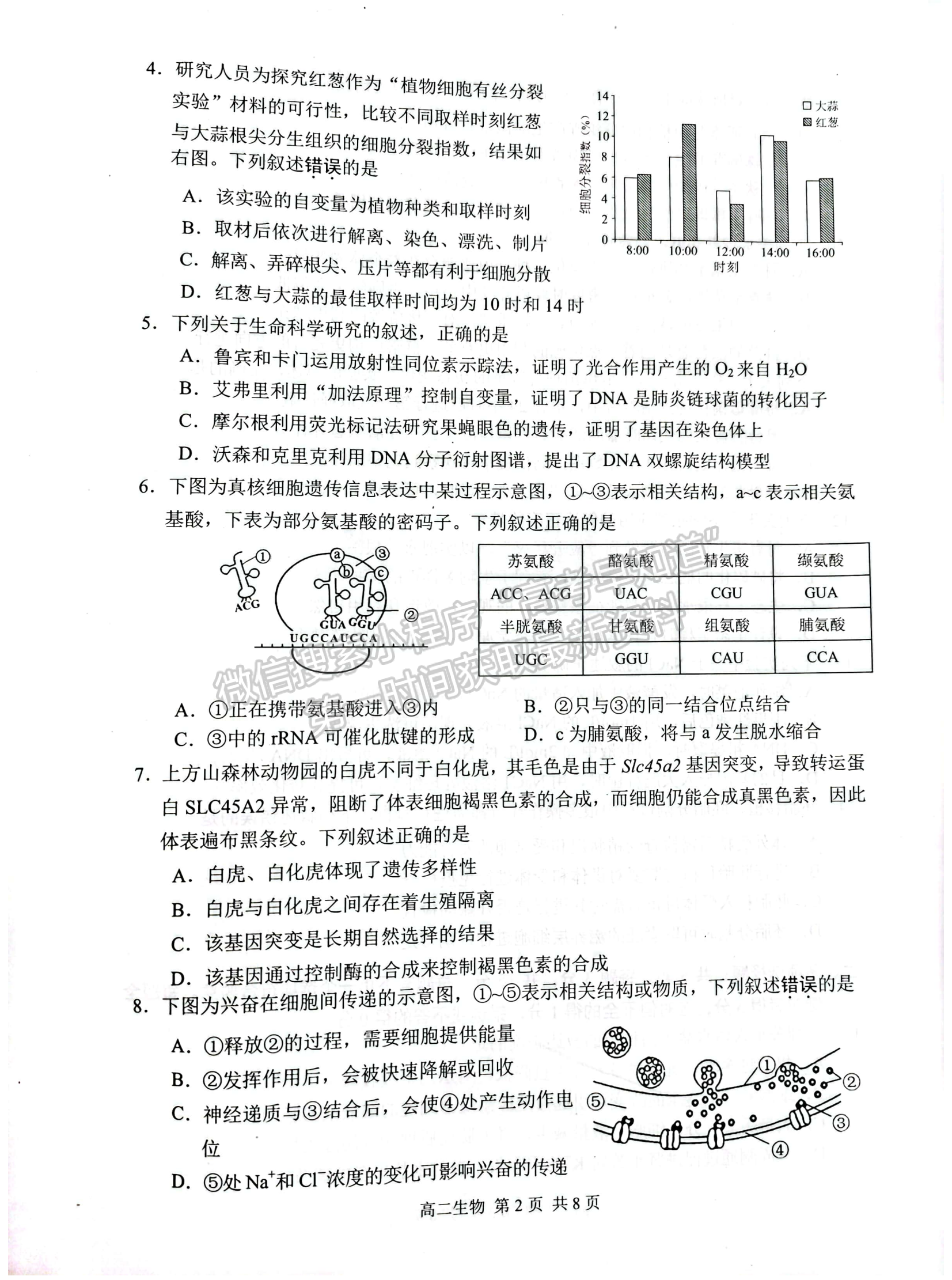 2022江蘇省蘇州市高二下學期學業(yè)質(zhì)量陽光指標調(diào)研（延期）生物試題及參考答案