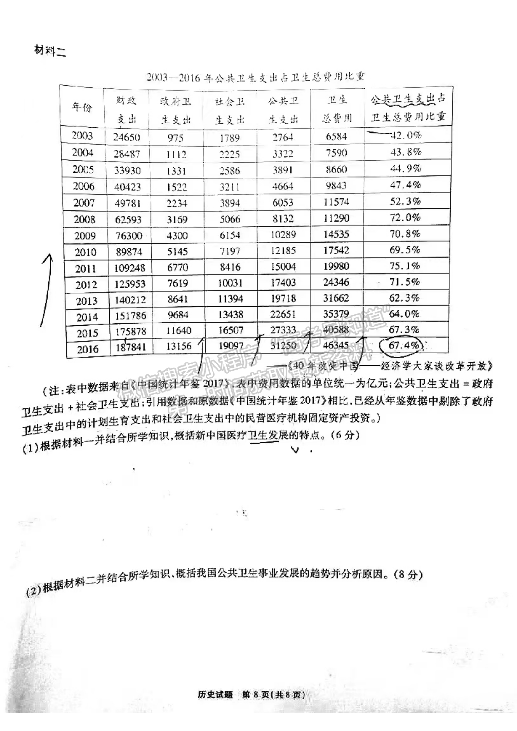 2023安徽江淮十校高三第一次聯考歷史試卷及答案