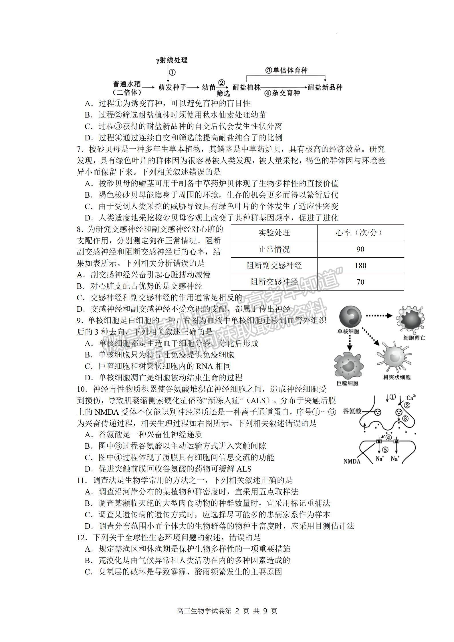 2023屆江蘇南京市高三年級(jí)學(xué)情調(diào)研（南京零模）生物試題及參考答案