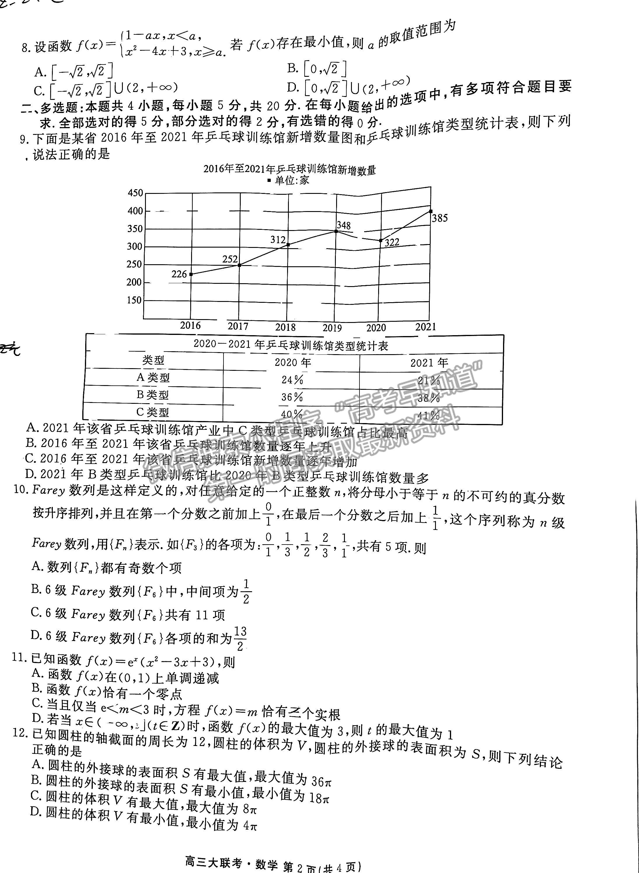2023广东衡水金卷高三9月联考数学试题及参考答案