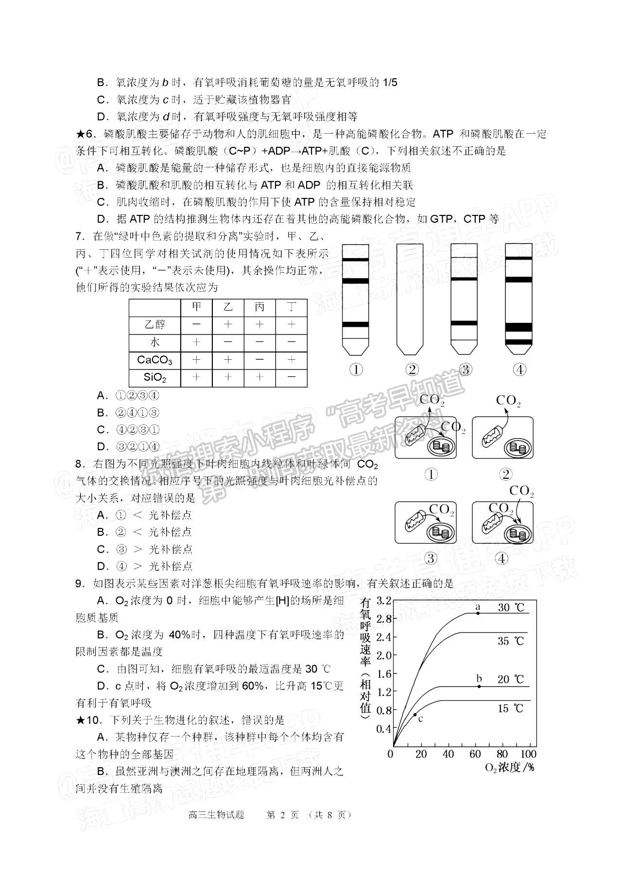 2023長沙市明德中學(xué)高三上學(xué)期入學(xué)檢測生物試題及參考答案