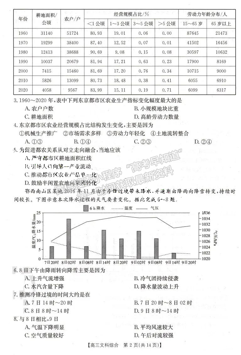 2023屆四川省10月聯(lián)考(角標23-65C)文科綜合試題及答案