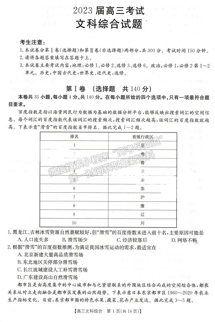 2023屆四川省10月聯(lián)考(角標(biāo)23-65C)文科綜合試題及答案