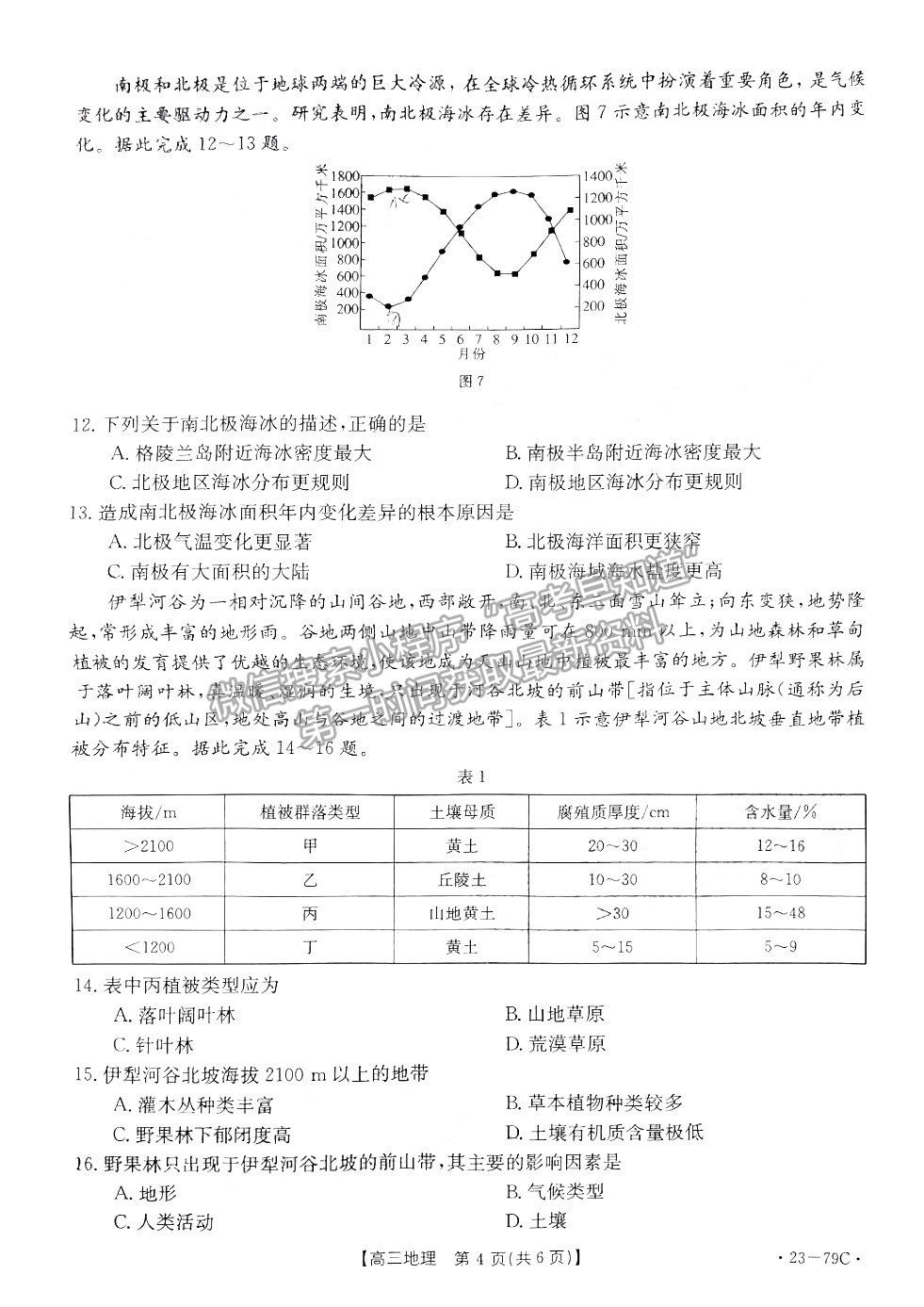 2023廣東10月大聯(lián)考二（23-79C）地理試題及參考答案