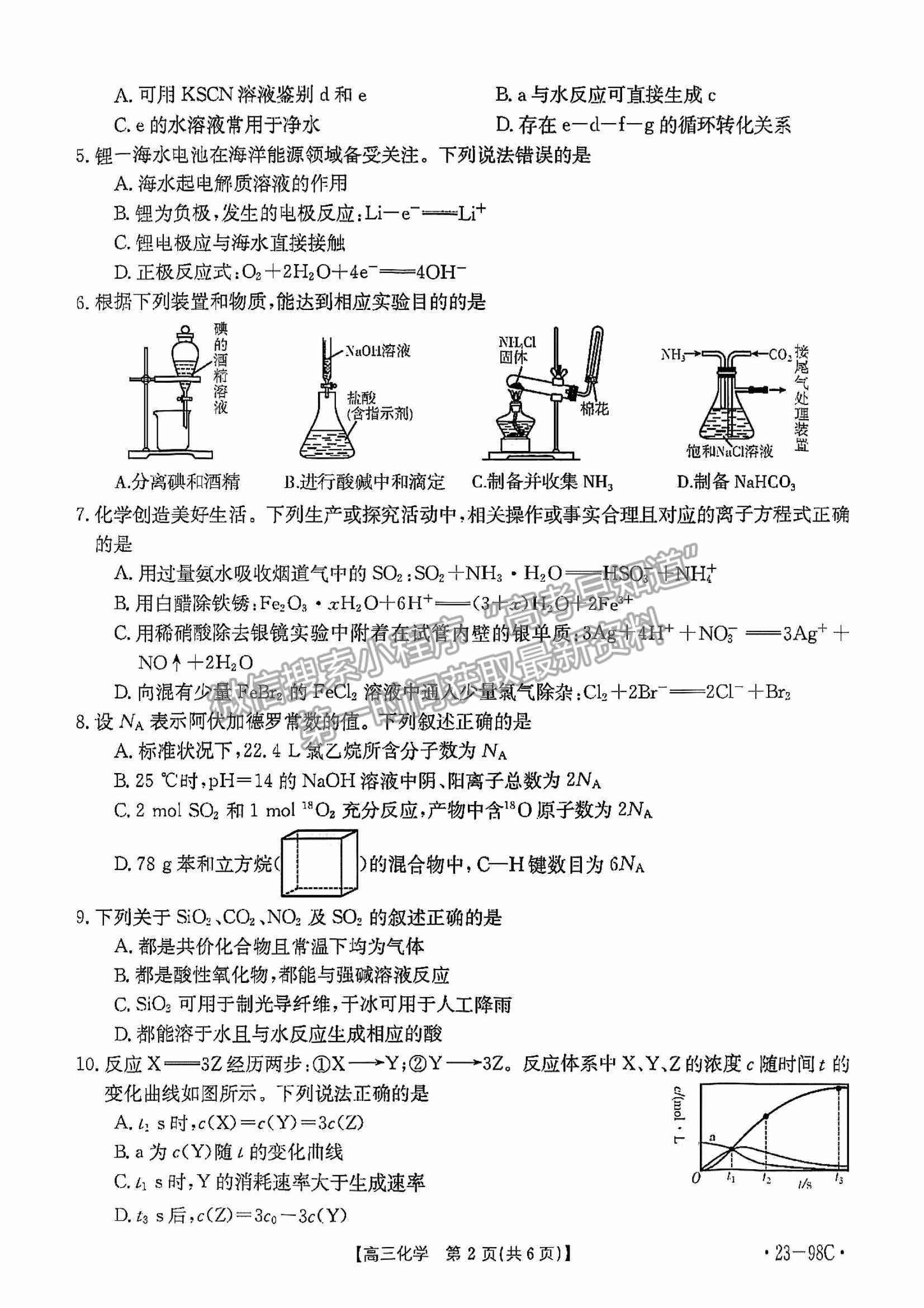 江西2023屆高三10月聯(lián)考【23-98C】化學(xué)試題及答案