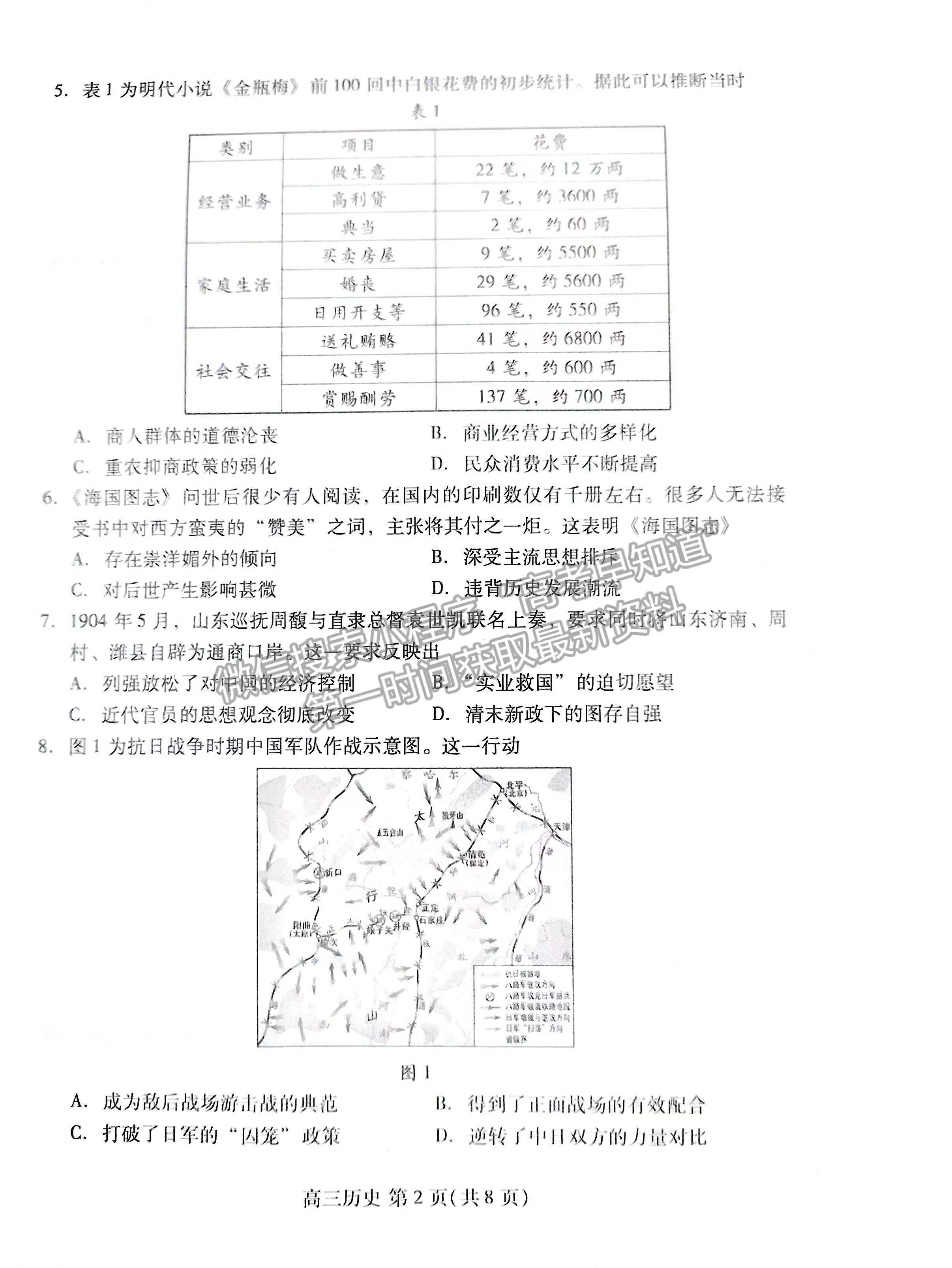 2023山東濰坊高三期中考試-歷史試卷及答案