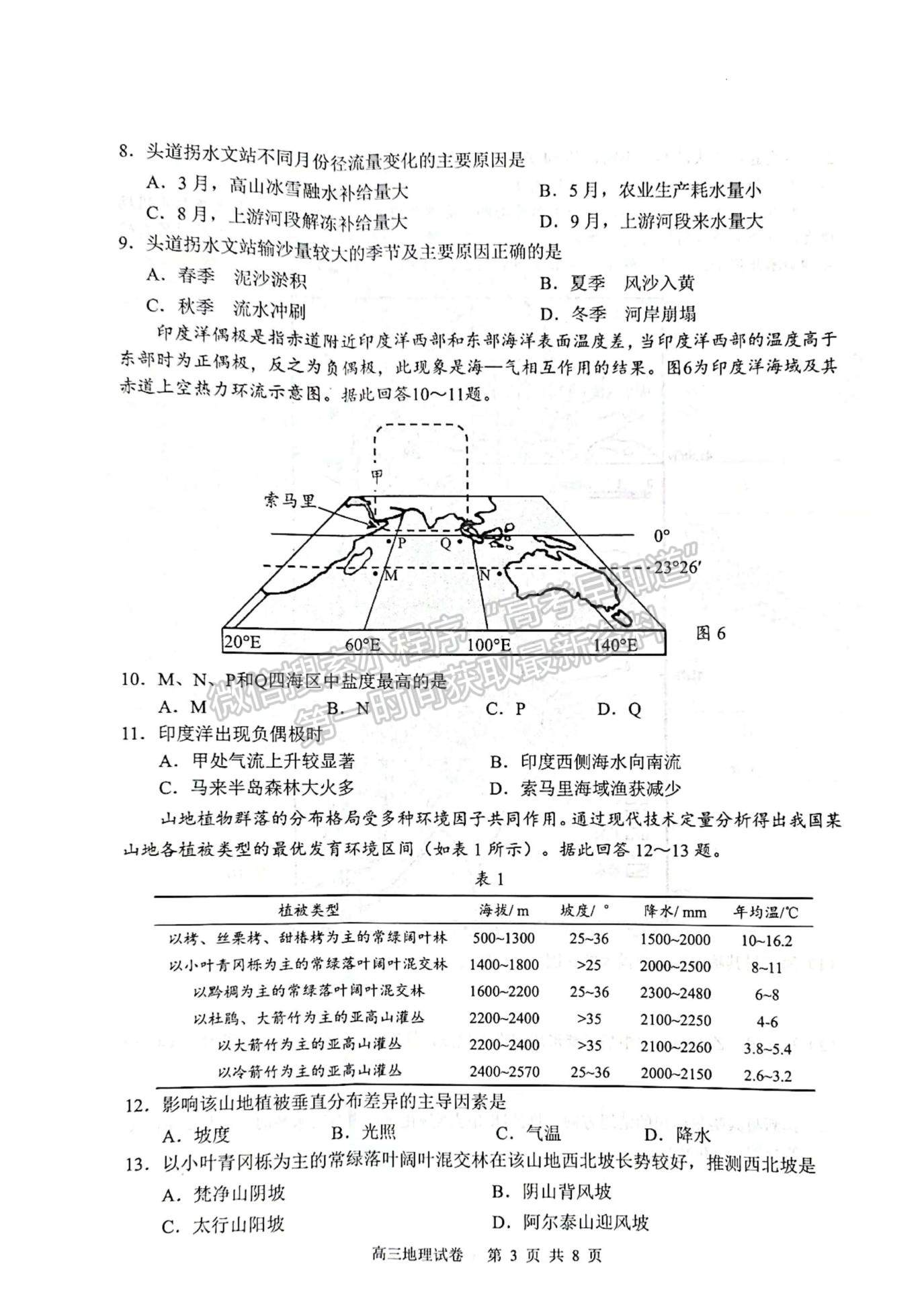 2023屆江蘇省揚(yáng)州市高三上學(xué)期期中調(diào)研地理試題及參考答案