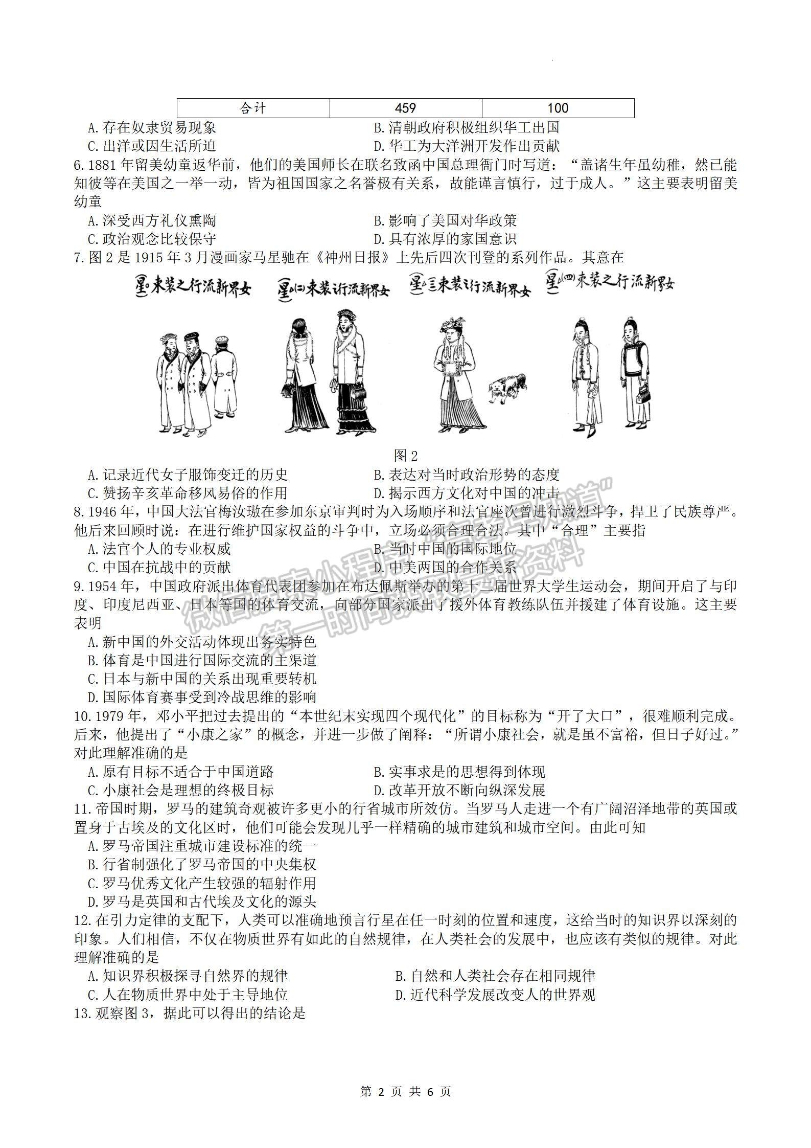 2023屆江蘇省揚(yáng)州市高三上學(xué)期期中調(diào)研歷史試題及參考答案