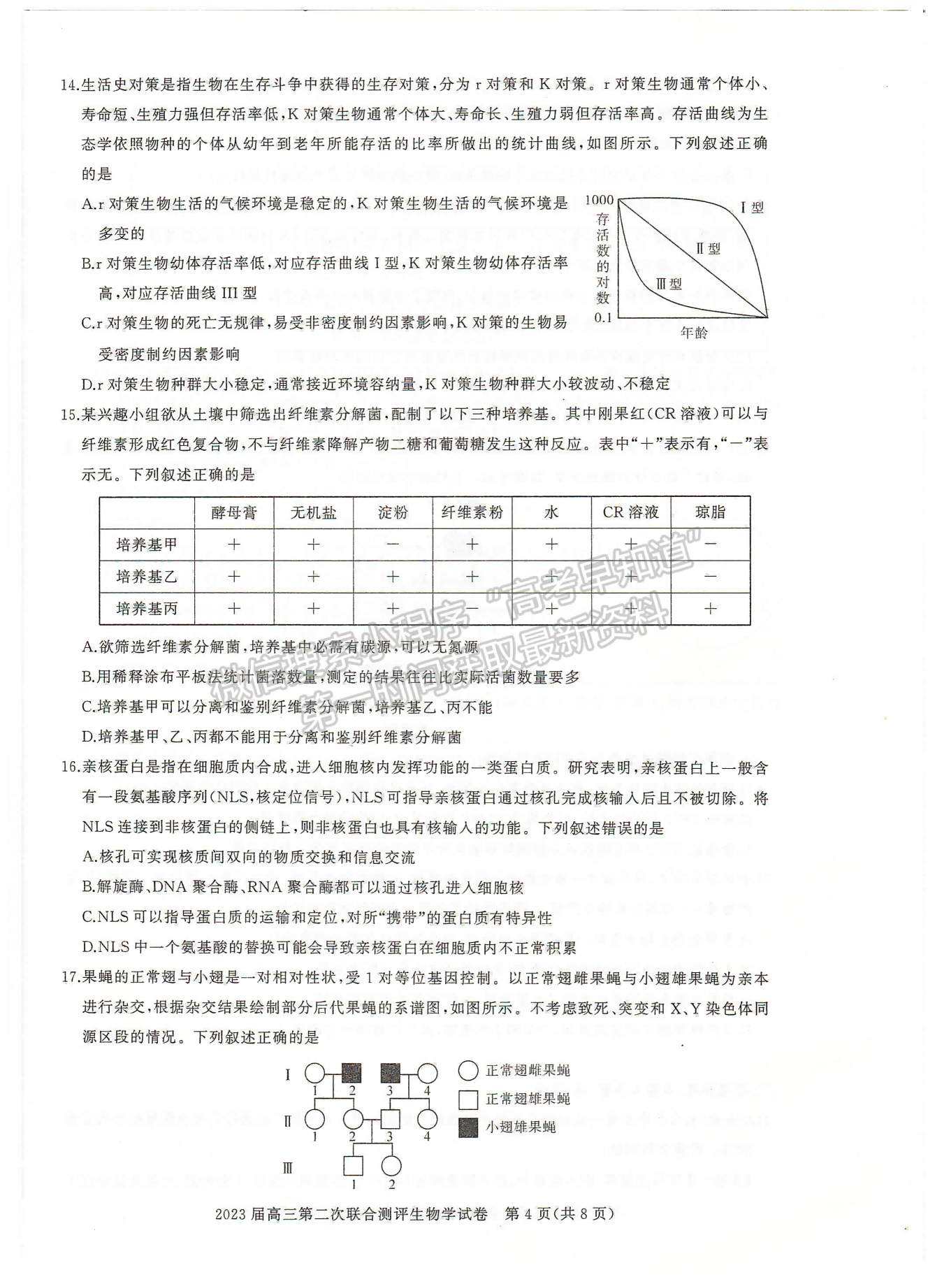 2023屆湖北省名校聯(lián)盟（圓創(chuàng)）高三第二次聯(lián)合測生物試卷及參考答案