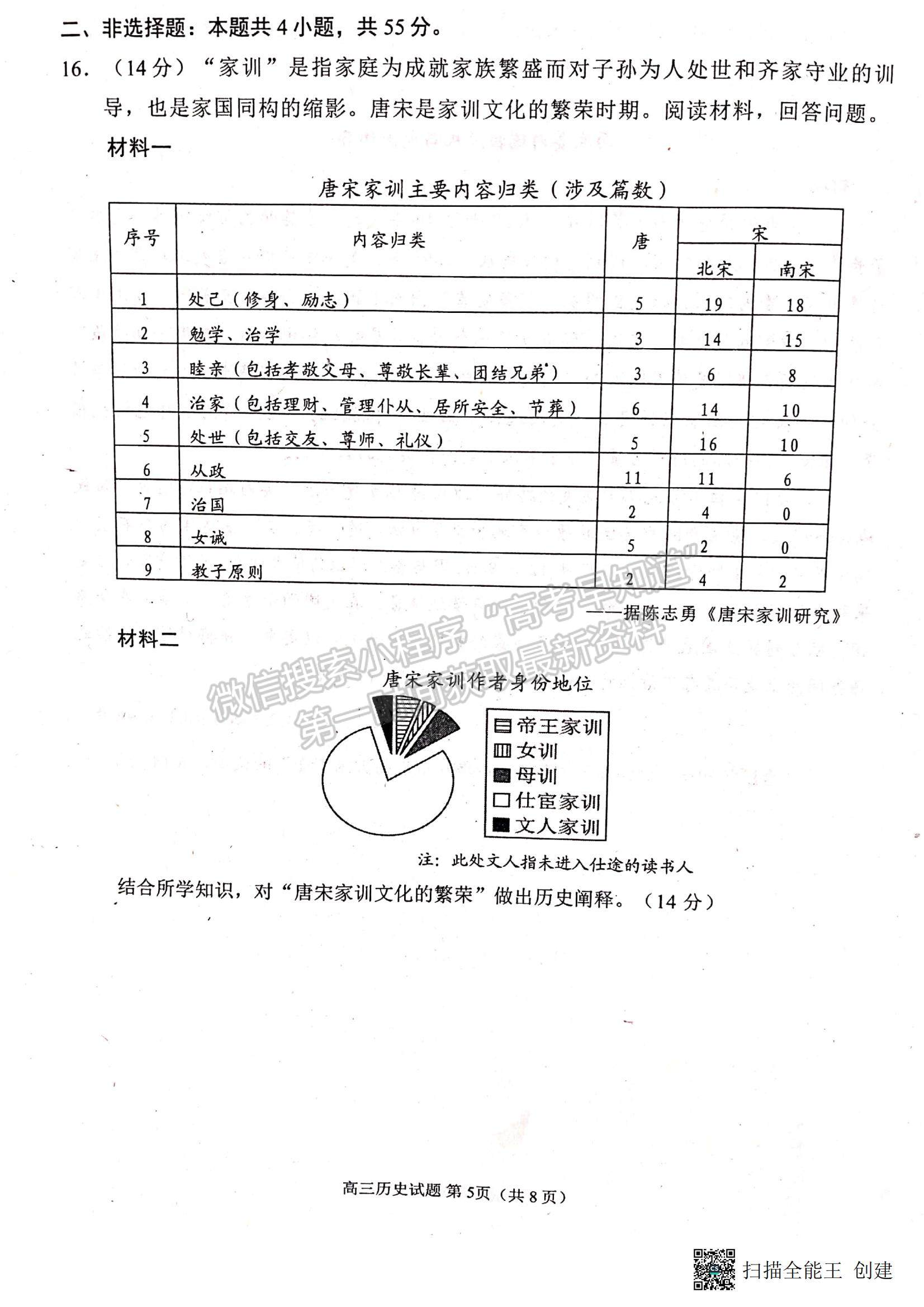 2023山東省日照市高三上學(xué)期校際期中聯(lián)考-歷史試卷及答案