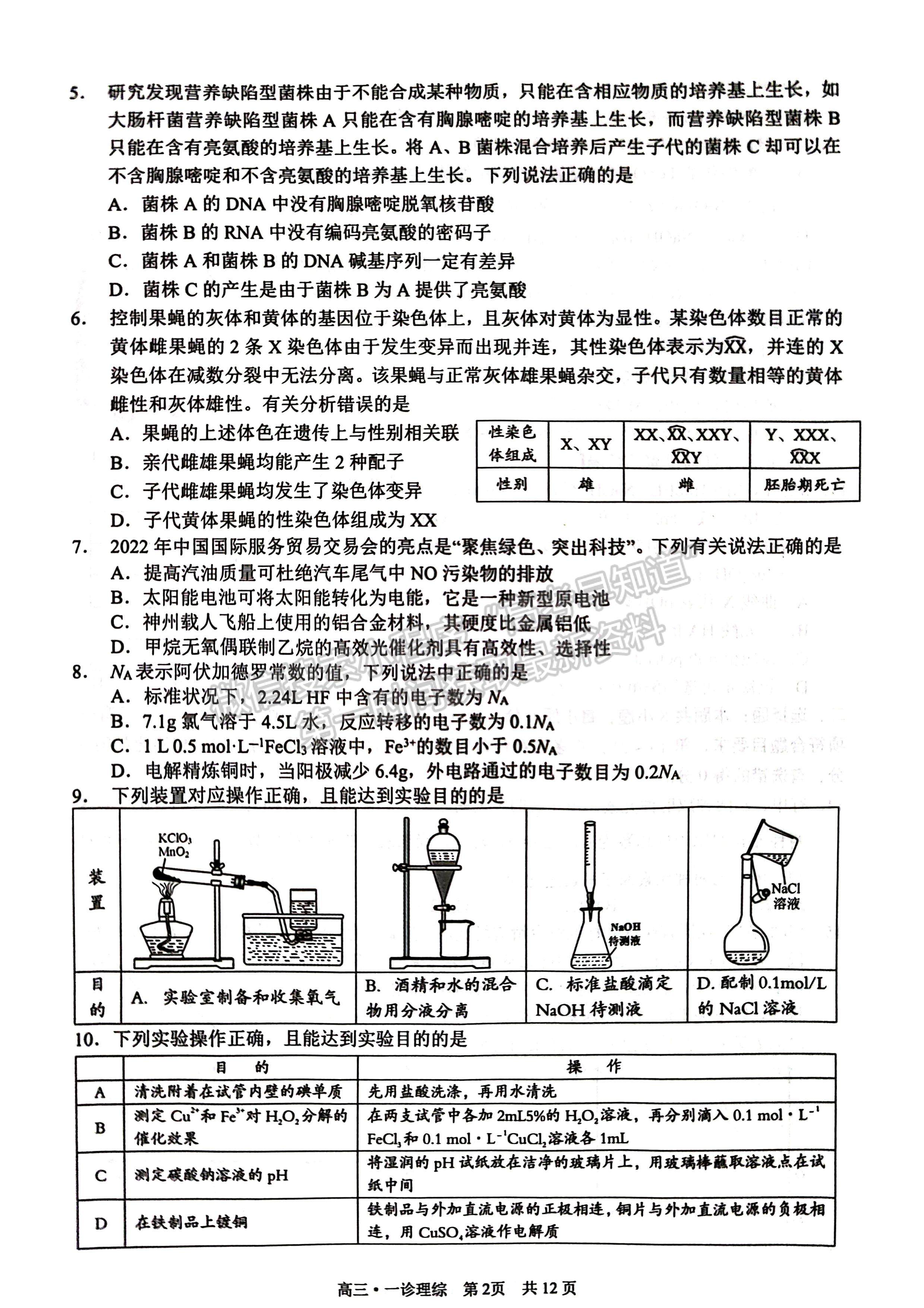 2023四川省瀘州市高2020級第一次教學質(zhì)量診斷性考試理科綜合試題及答案