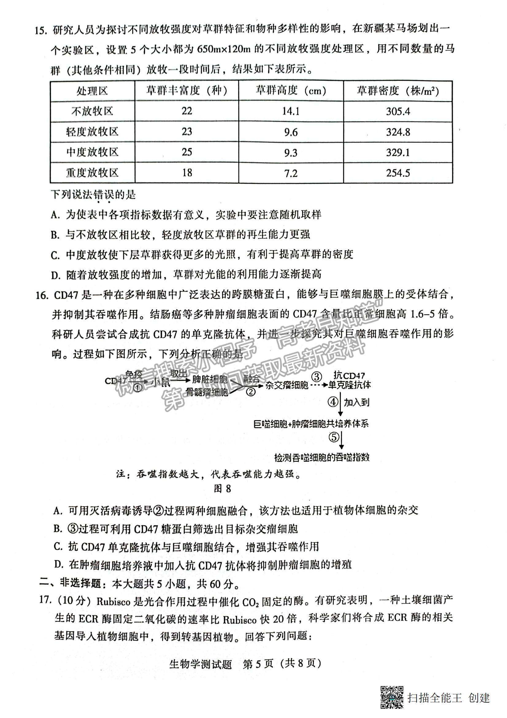 2023韶關(guān)一模生物試題及參考答案