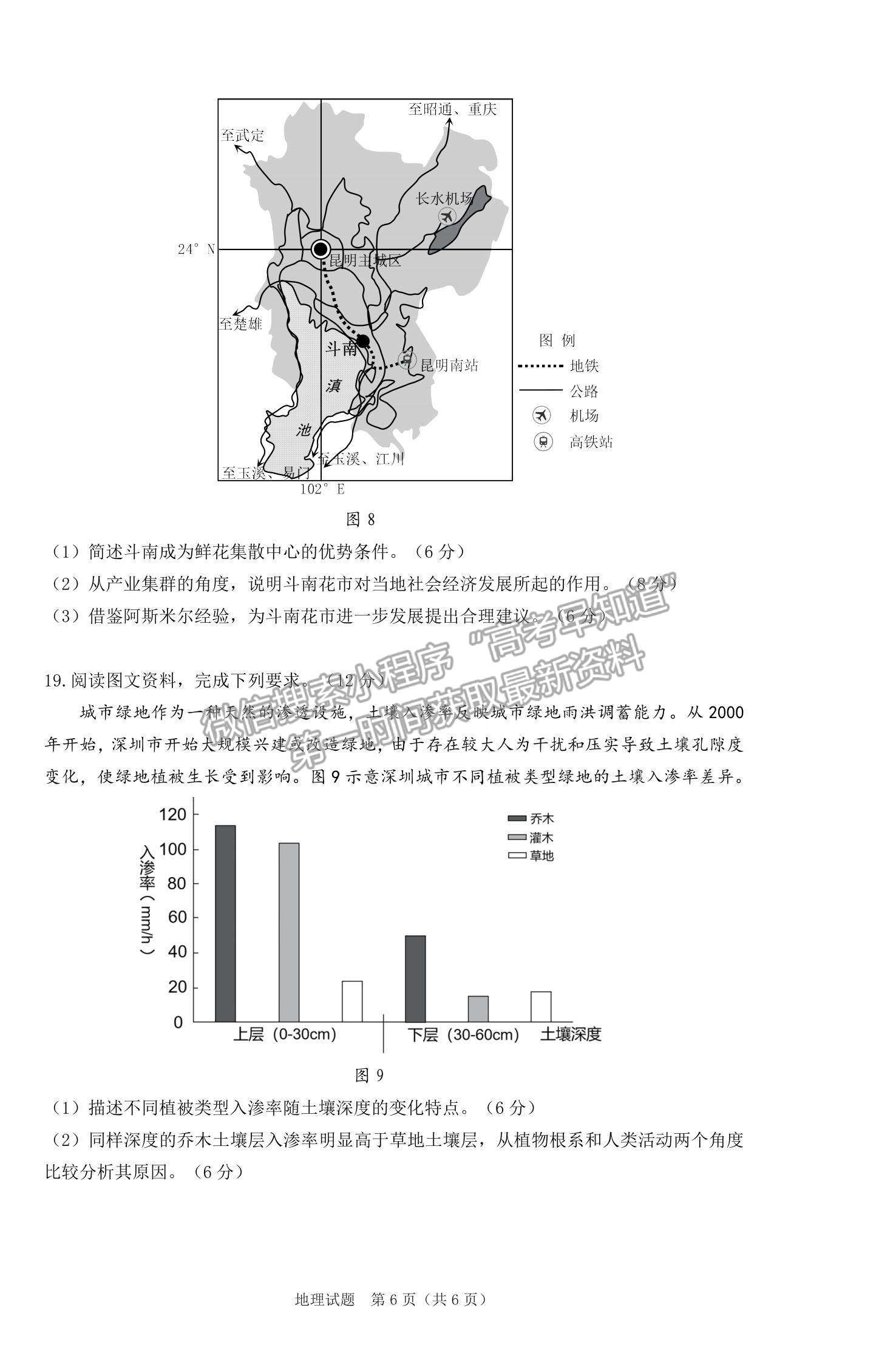 2023廣東高三綜合能力測試（光大）地理試題及答案