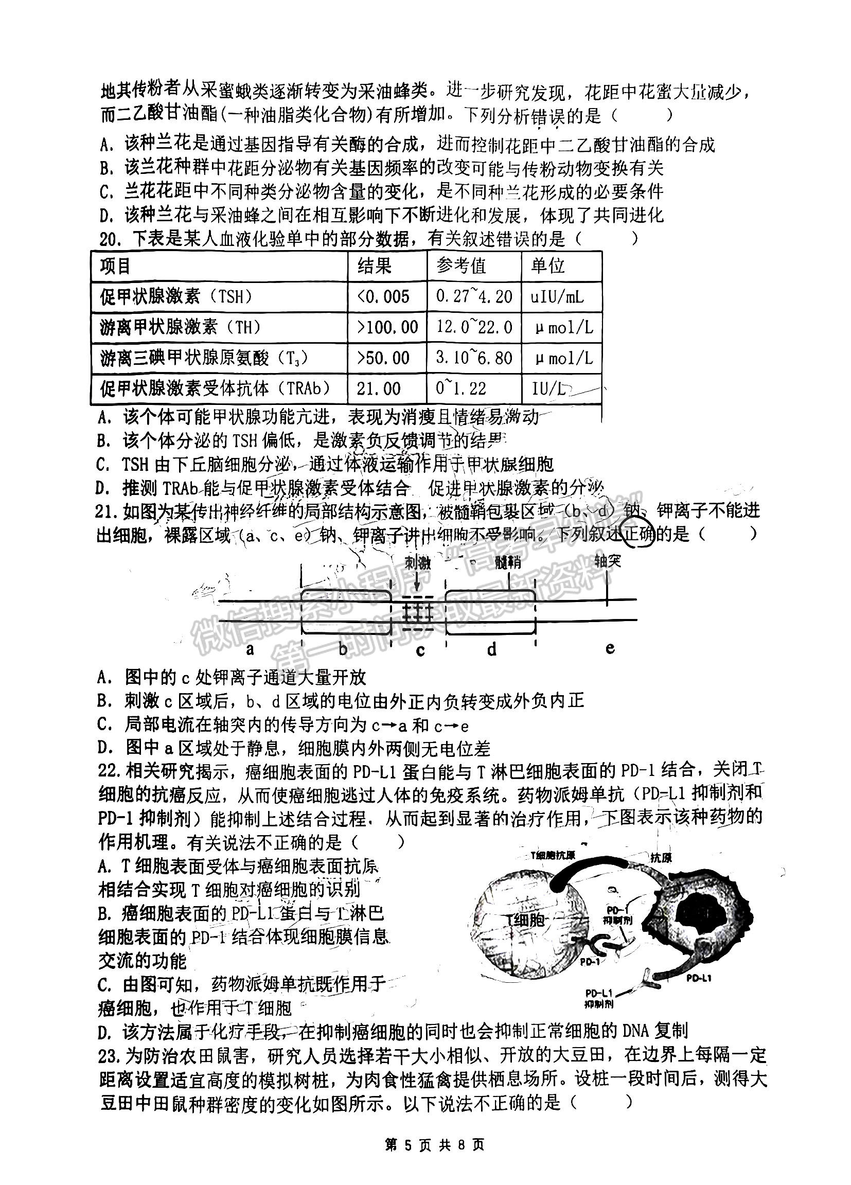 2023江西省臨川第一中學高三上學期生物11月教學質(zhì)量檢測