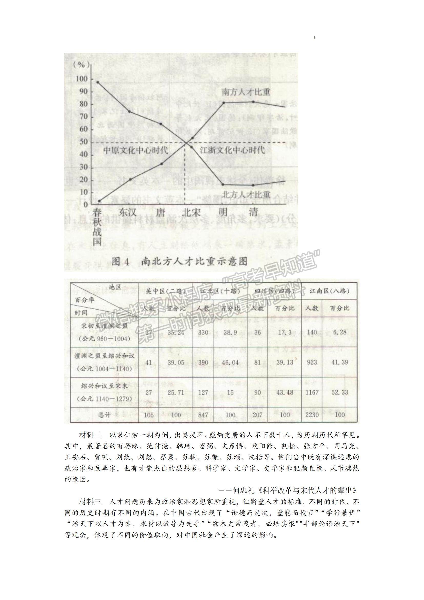 2023山東省濟(jì)寧市高三上學(xué)期期中考-歷史試卷及答案