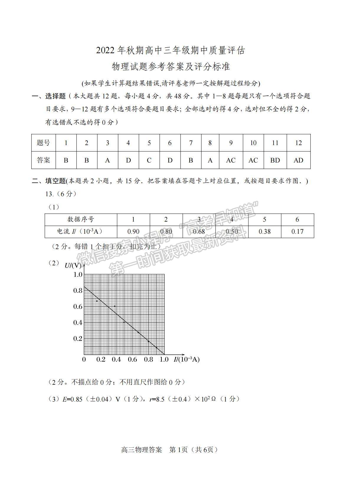 2023河南省南陽市高三上學(xué)期11月期中考試物理試題及參考答案