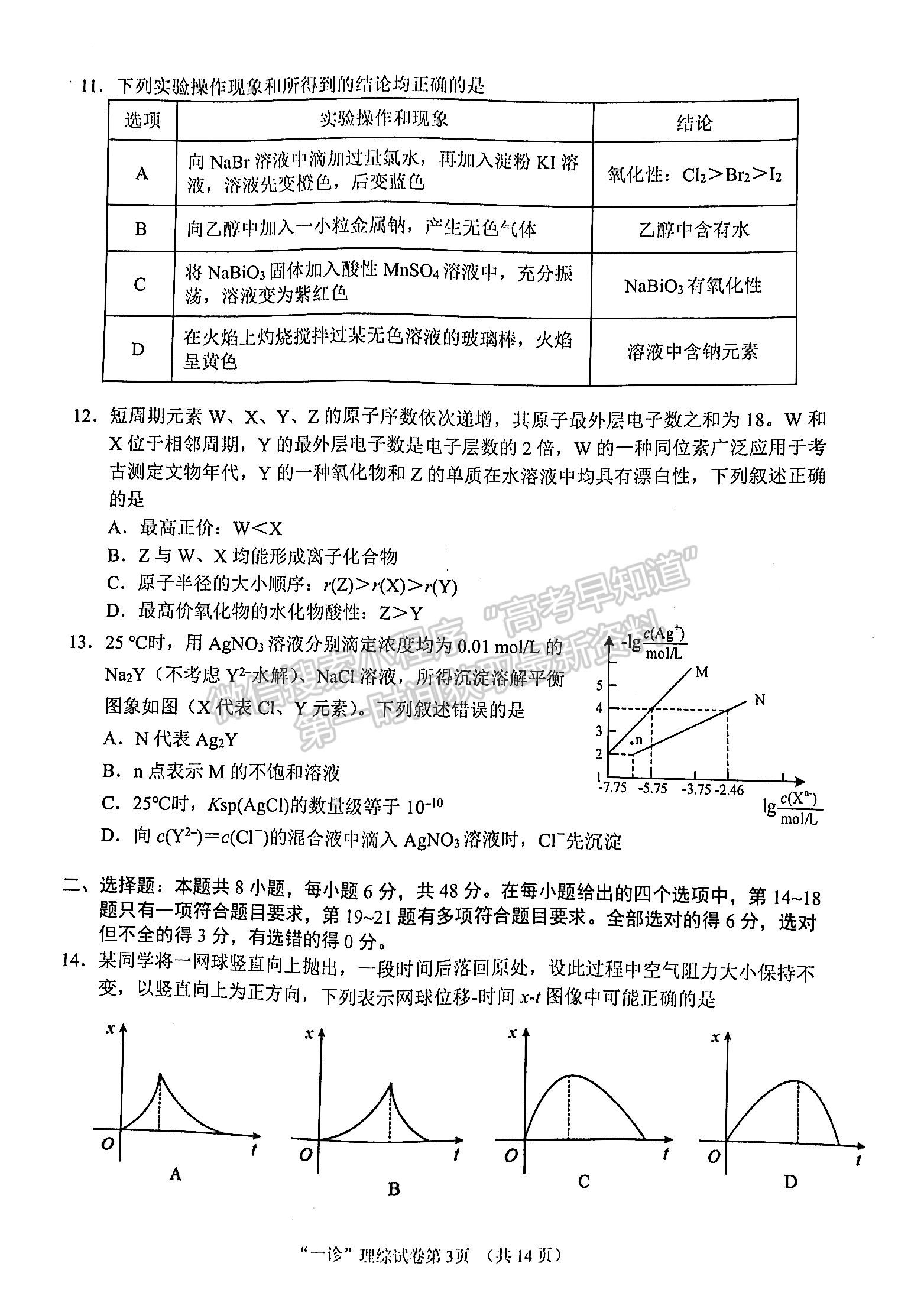 2023四川省南充市高2023屆高考適應性考試（一診）理科綜合試題及答案