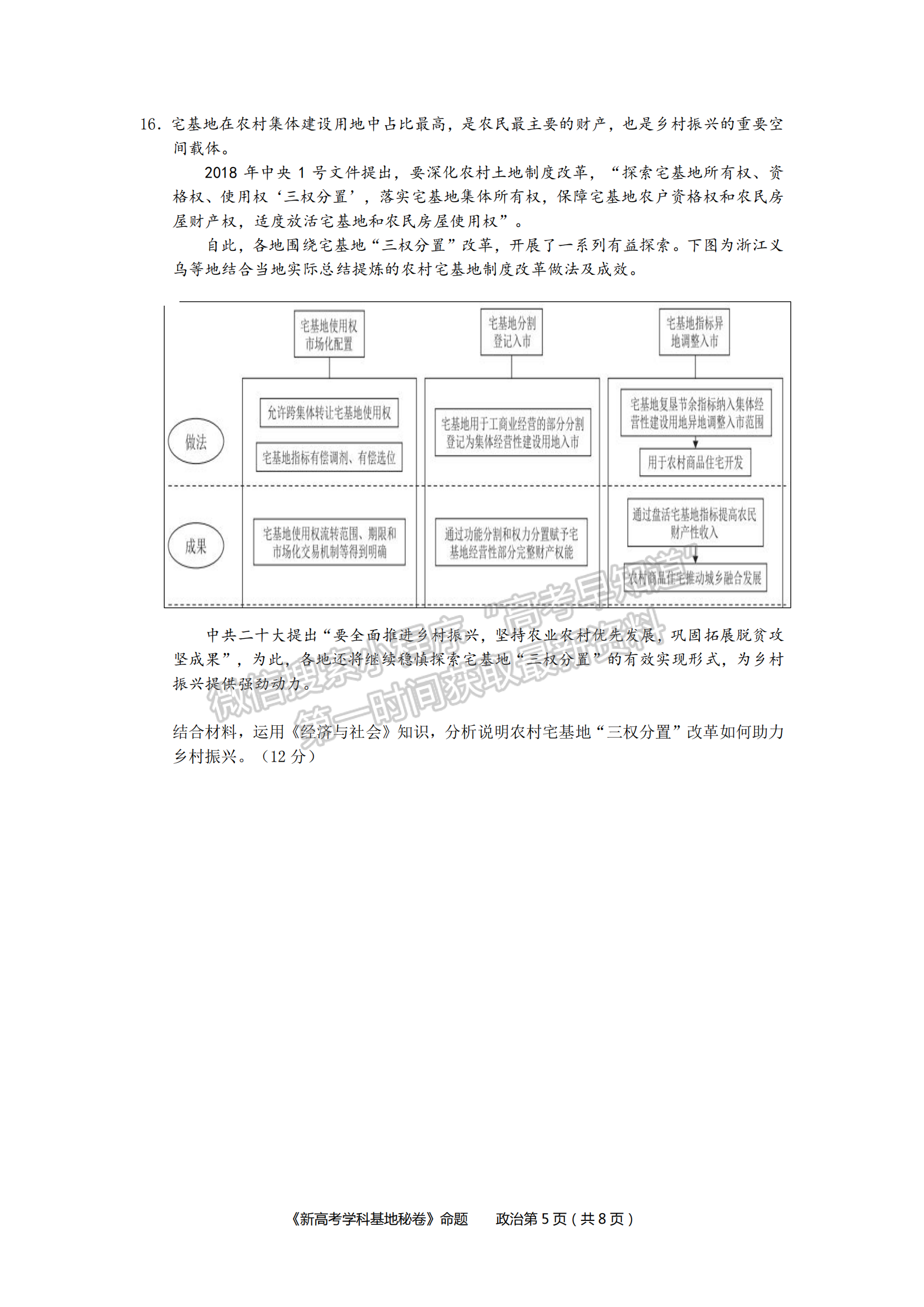 2023屆江蘇省新高考基地學(xué)校高三12月聯(lián)考政治試題及參考答案