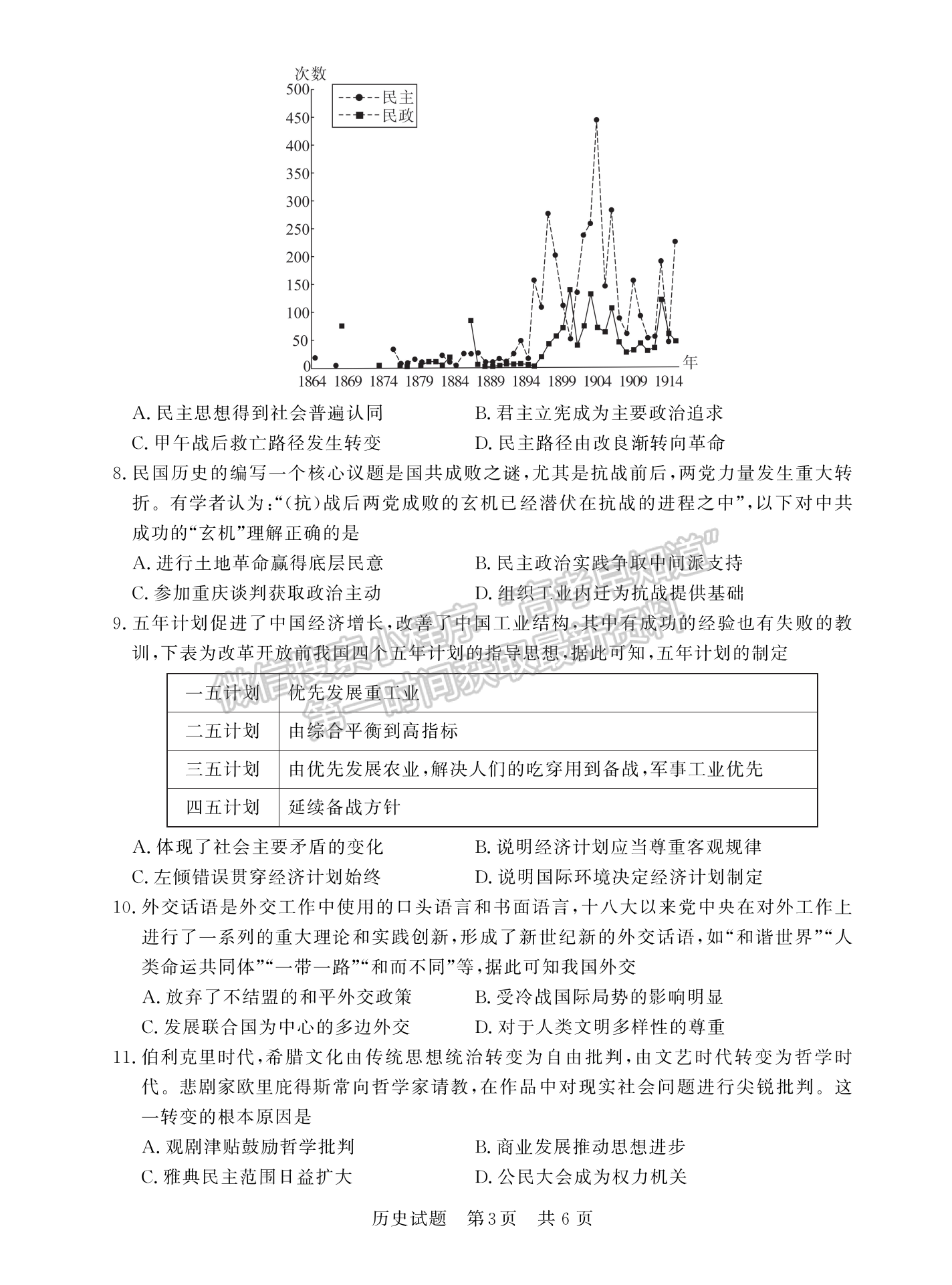 2023屆湖北高三第一次學(xué)業(yè)質(zhì)量評價（T8聯(lián)考）歷史試卷及參考答案