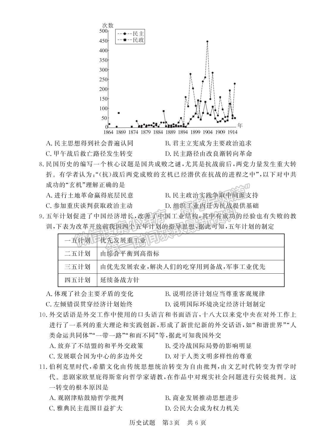 2023屆江蘇高三第一次學(xué)業(yè)質(zhì)量評價（T8聯(lián)考）歷史試卷及參考答案