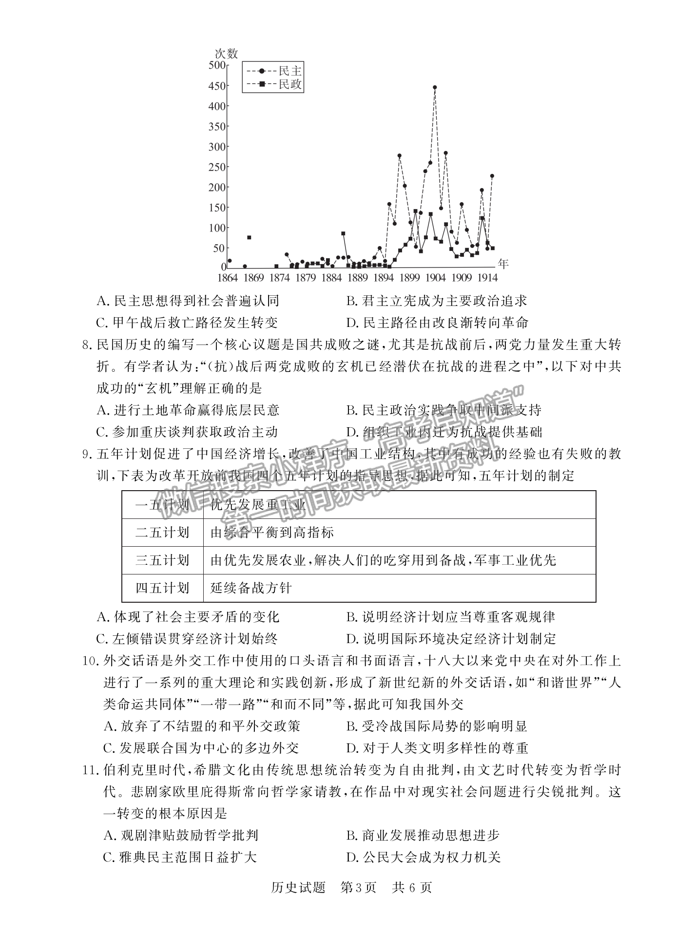 2023屆廣東高三第一次學業(yè)質量評價（T8聯(lián)考）歷史試卷及答案